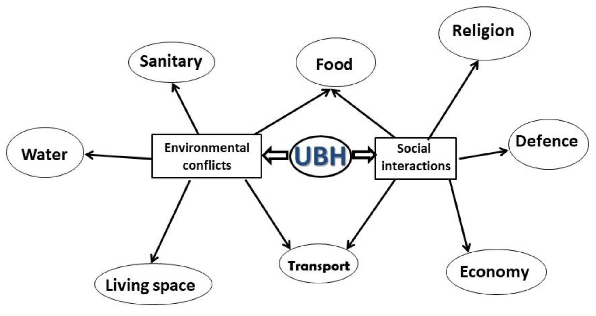 Heritage 06 00115 g001