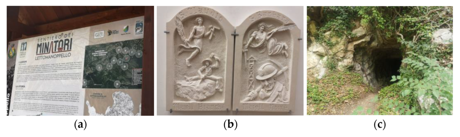 Heritage 06 00115 g007