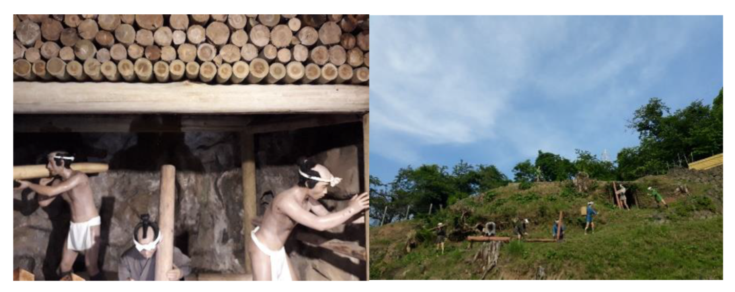 Heritage 06 00115 g009