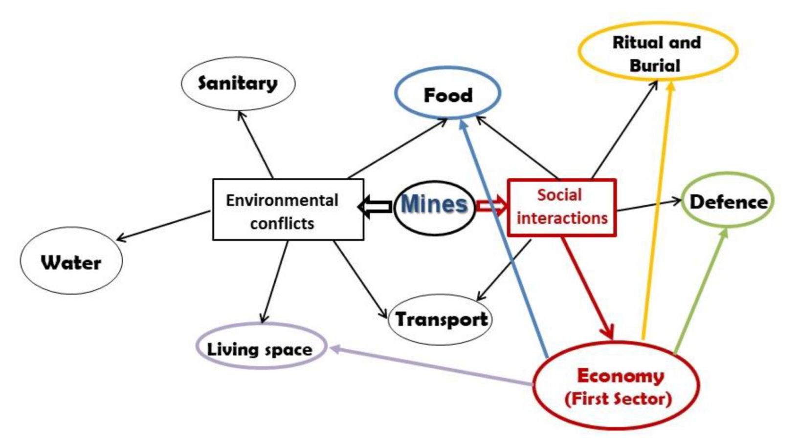 Heritage 06 00115 g021