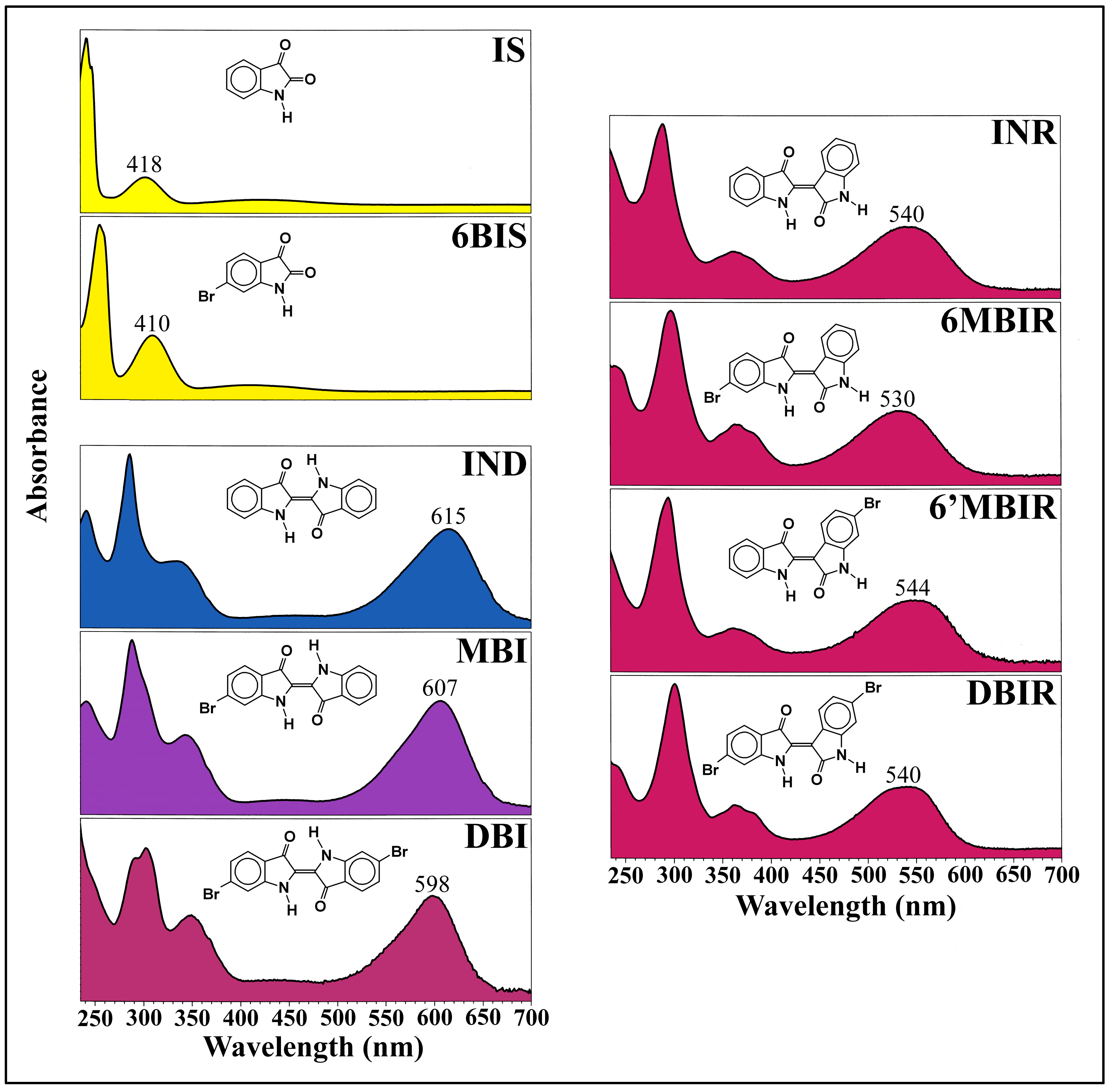 Heritage 06 00116 g003
