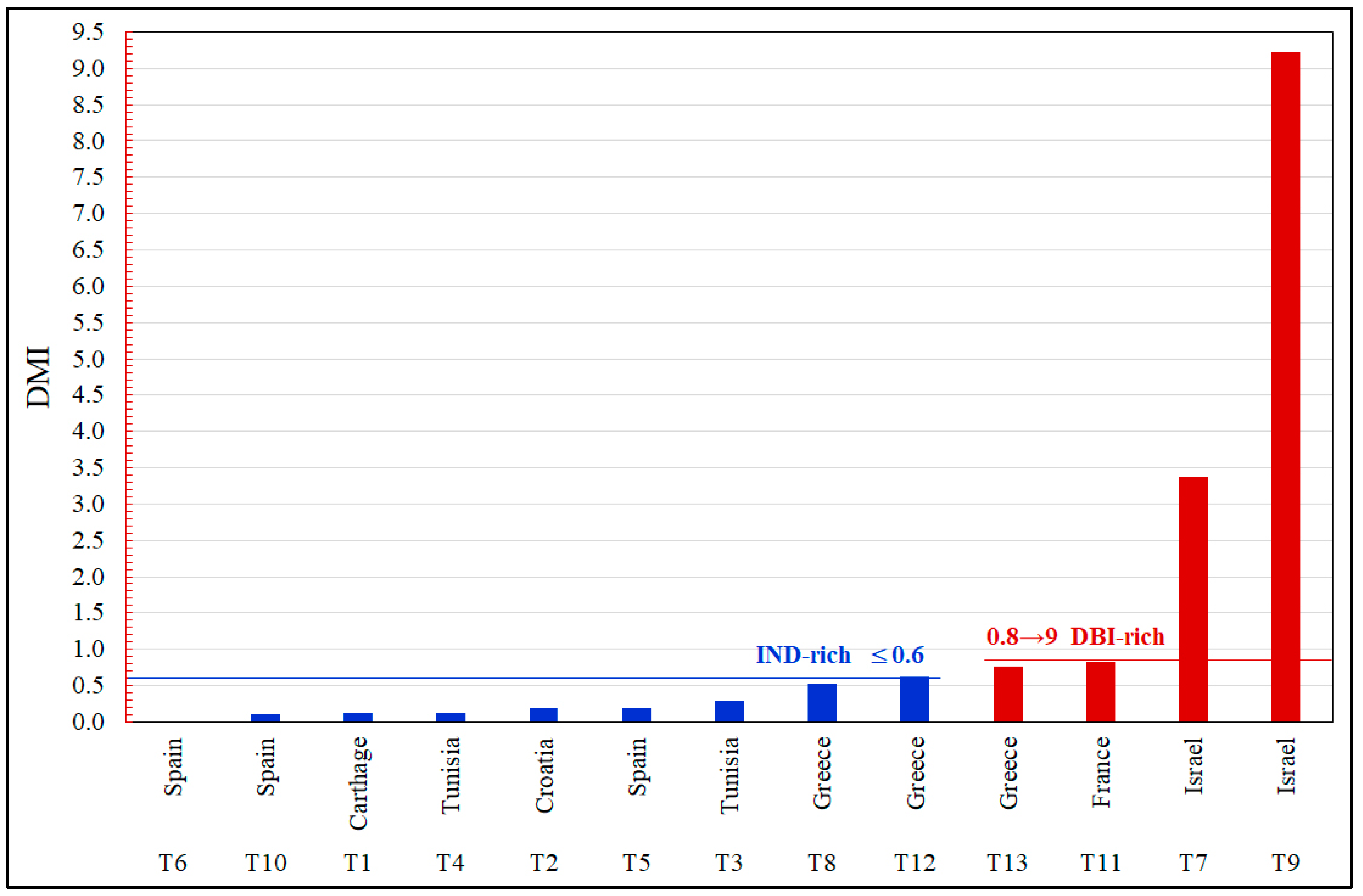 Heritage 06 00116 g004