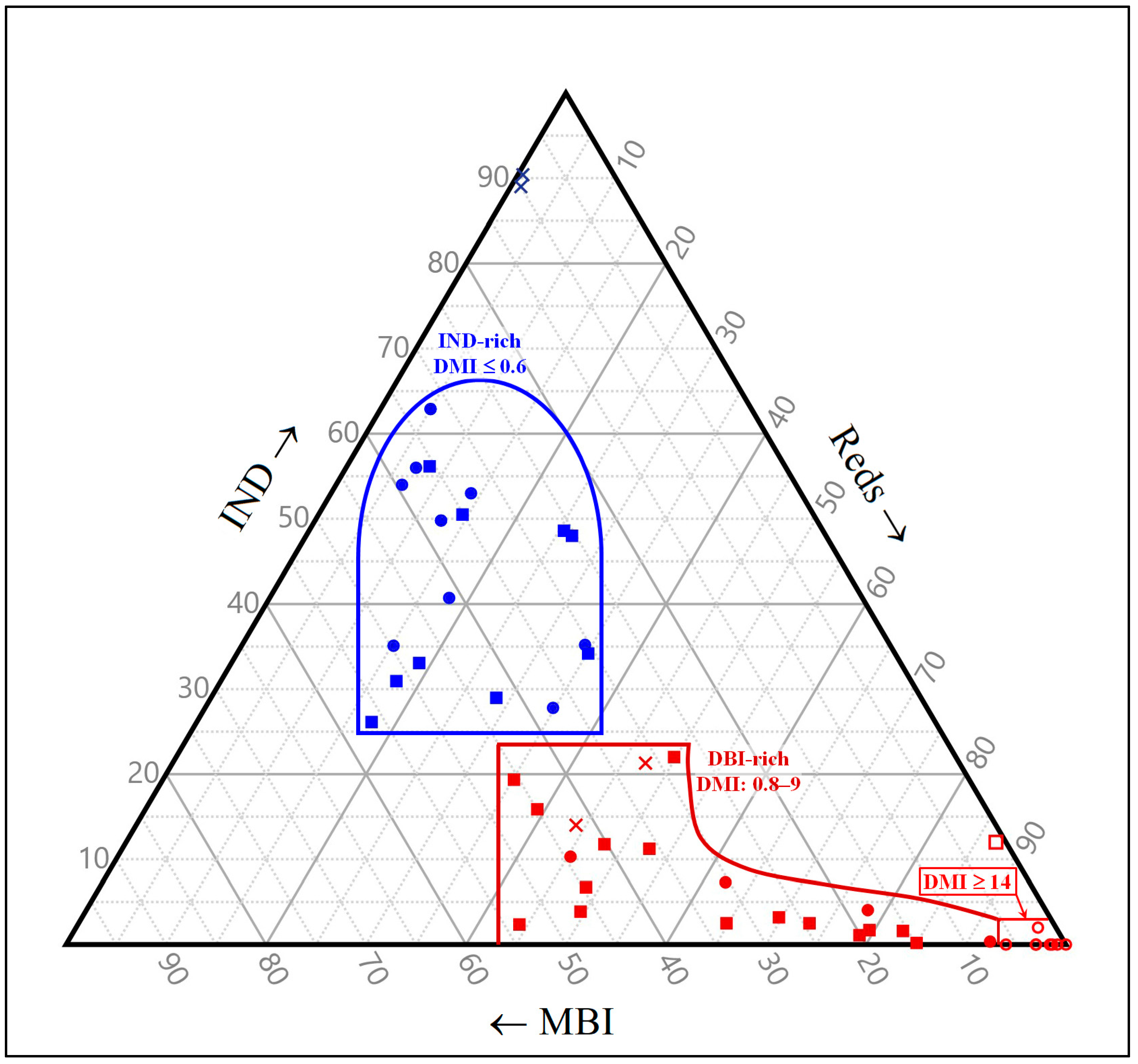 Heritage 06 00116 g006