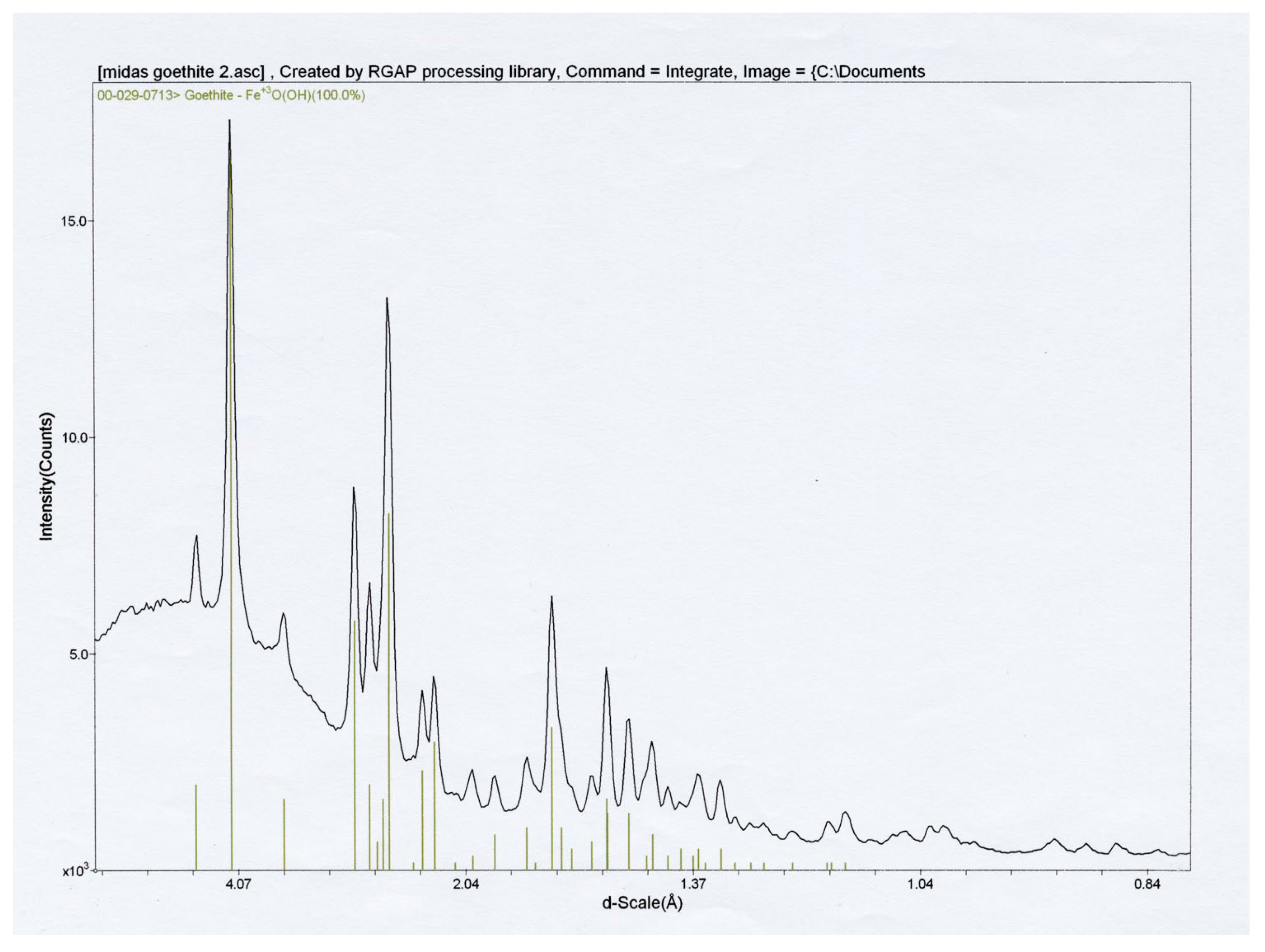 Heritage 06 00118 g011