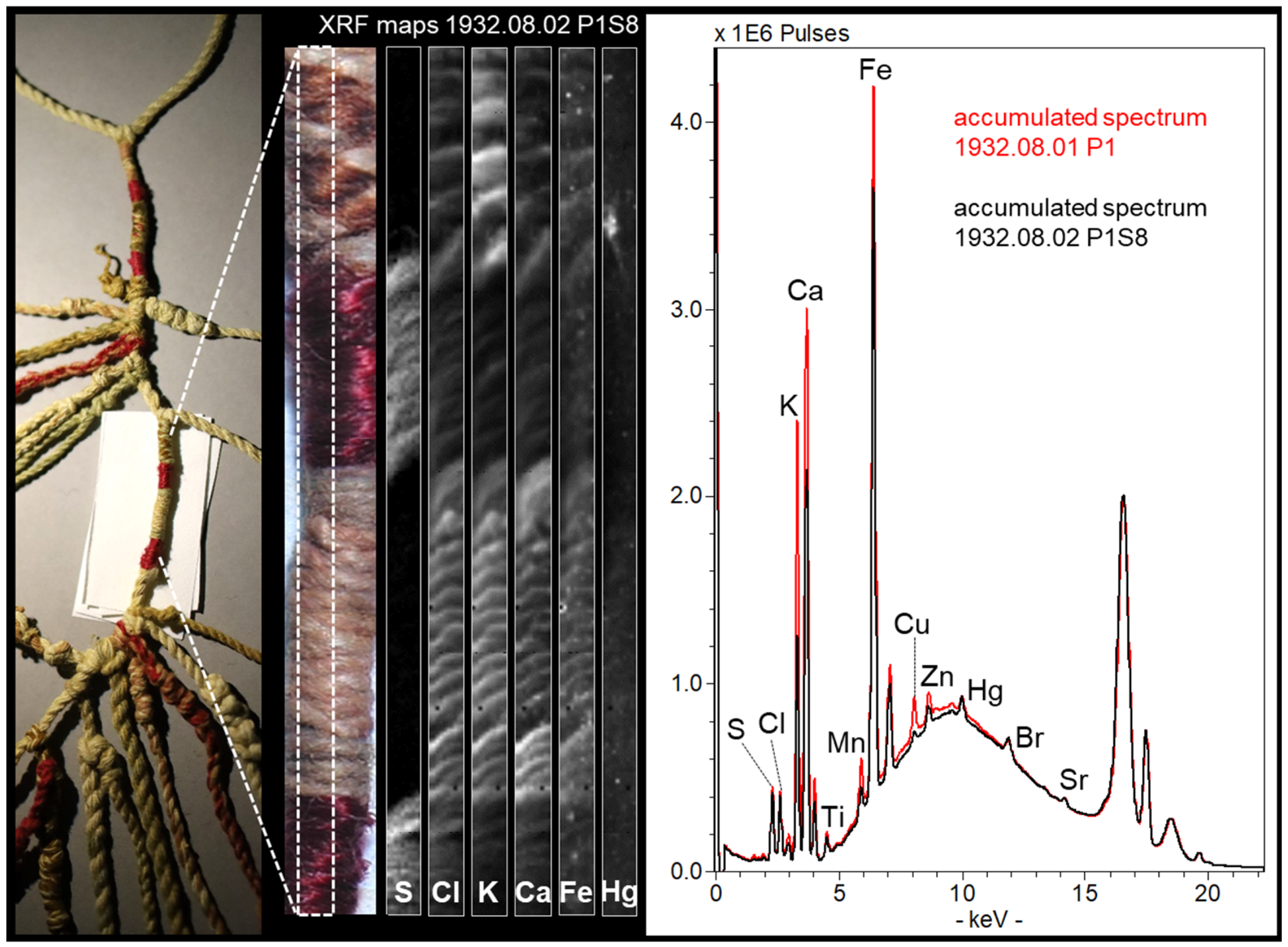 Heritage 06 00124 g010