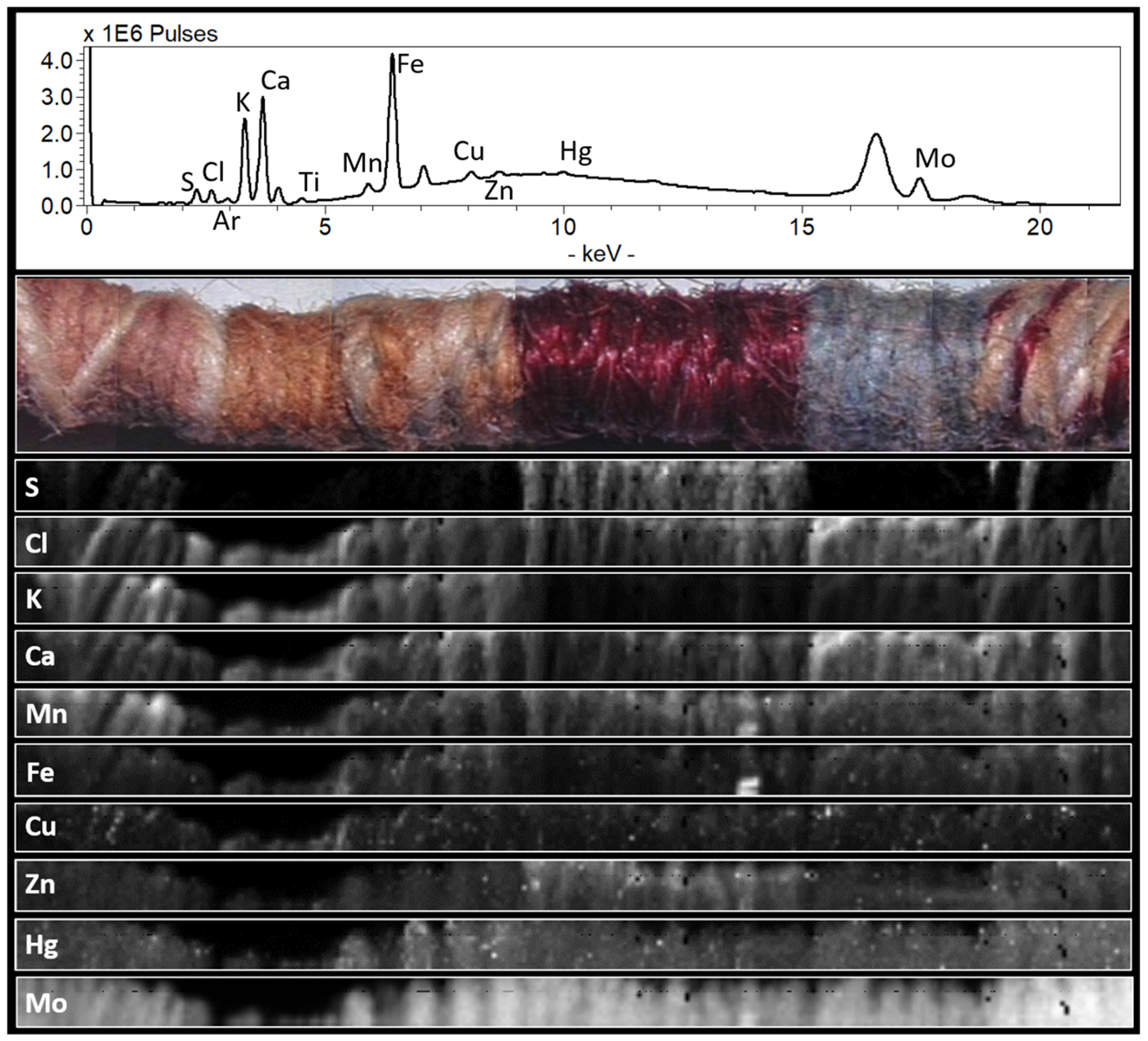 Heritage 06 00124 g014