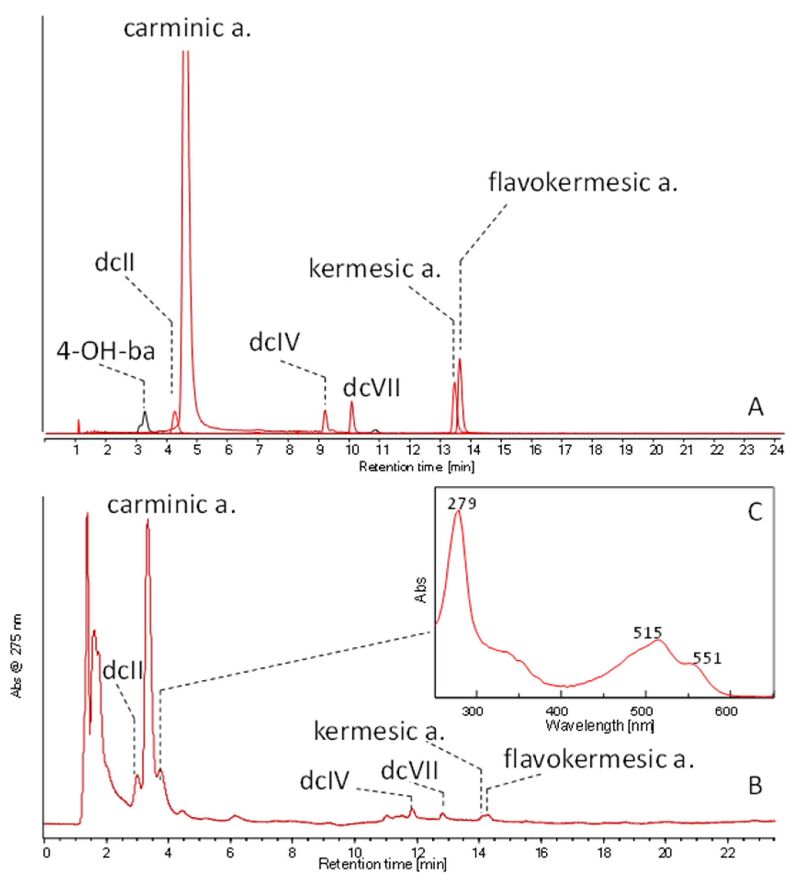 Heritage 06 00124 g016