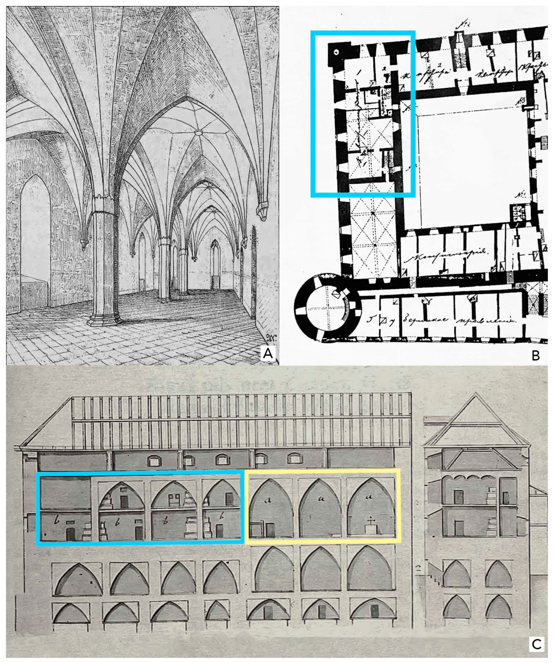 Heritage 06 00128 g002