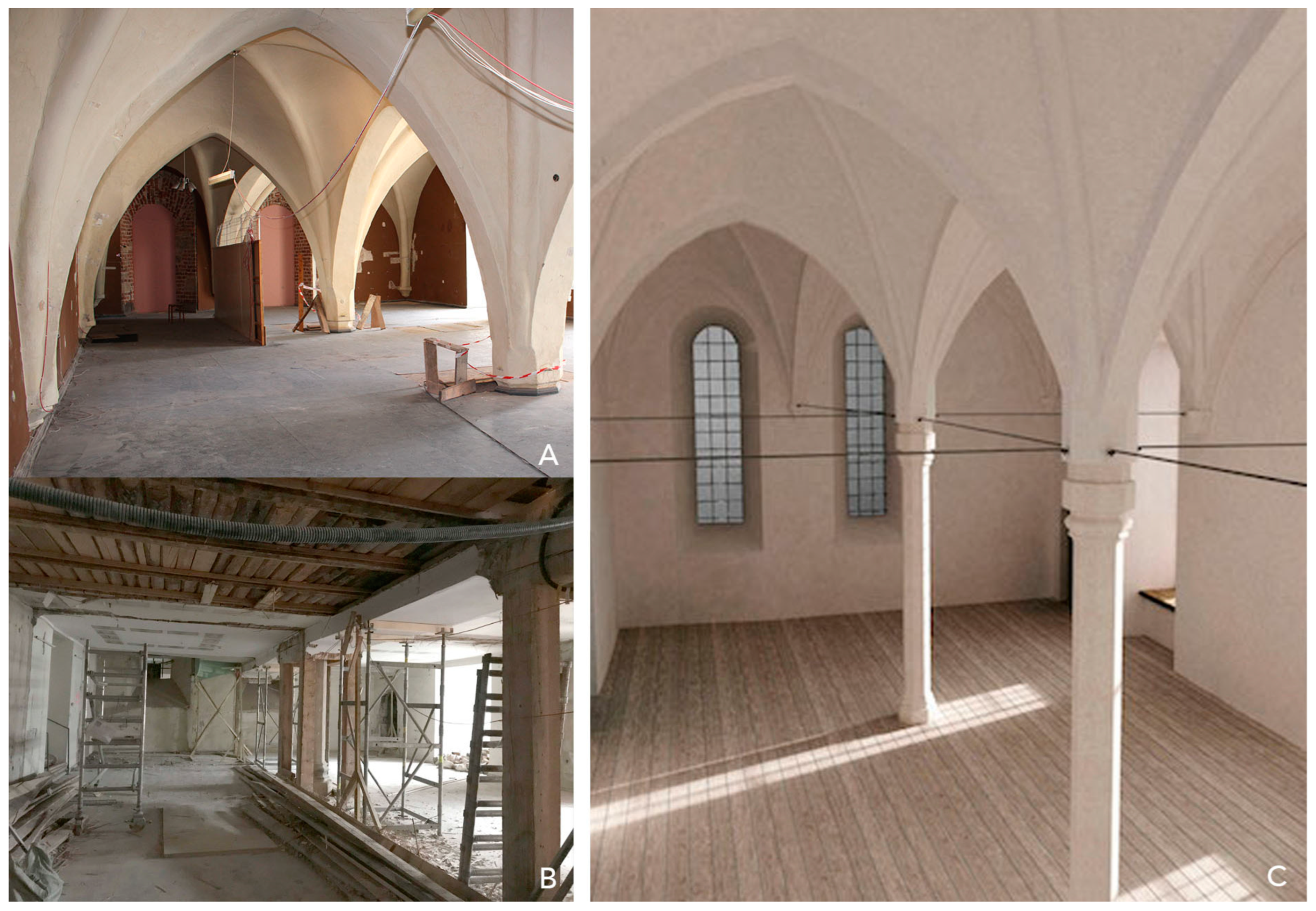 Heritage 06 00128 g003