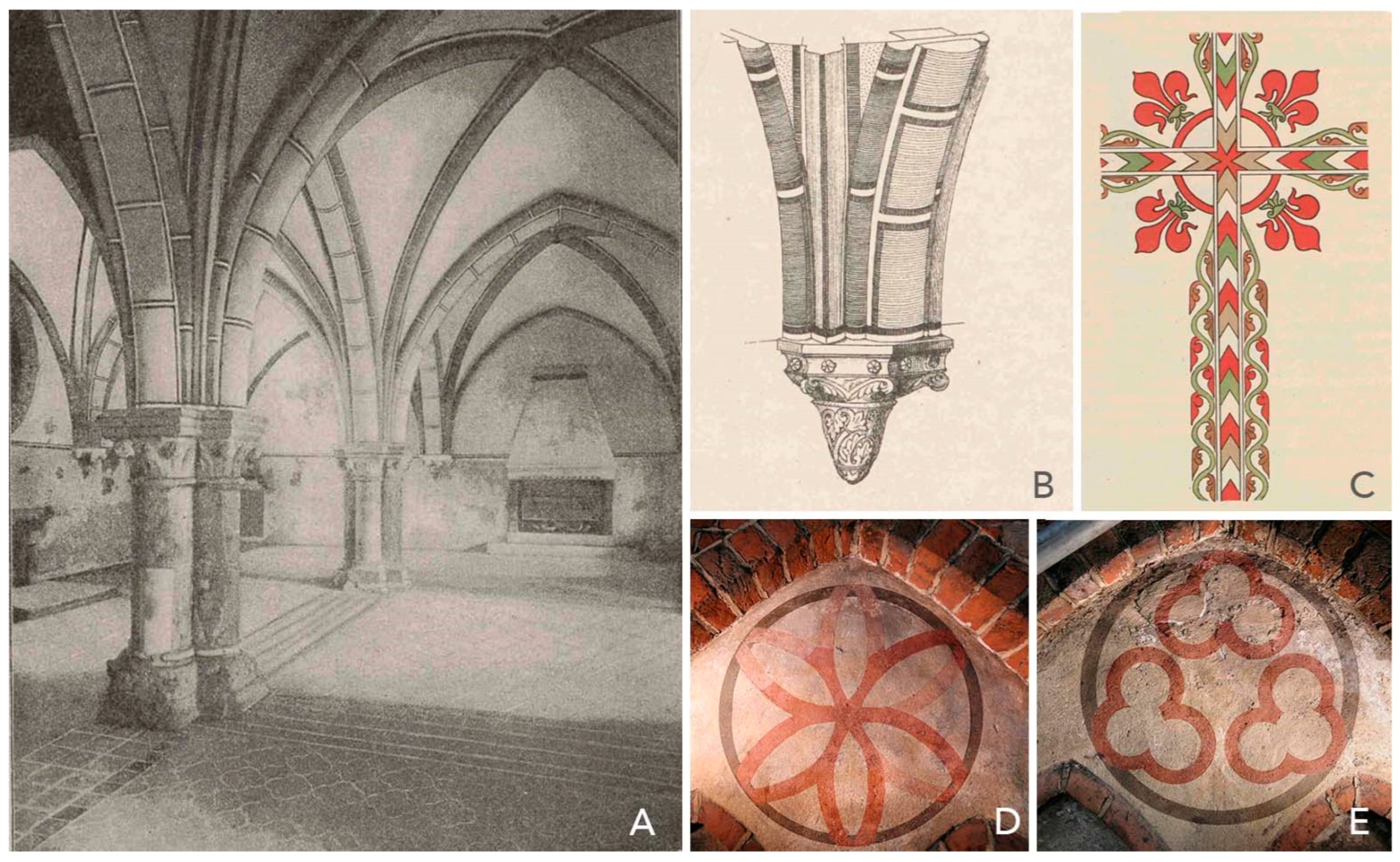 Heritage 06 00128 g015