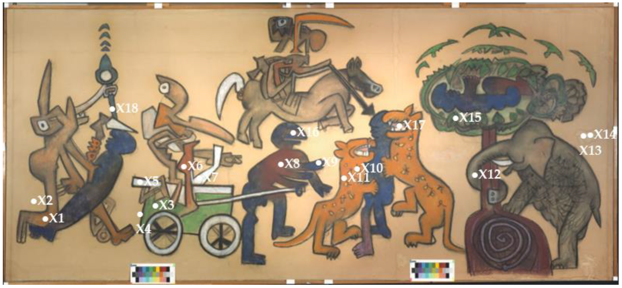 Heritage 06 00134 g002