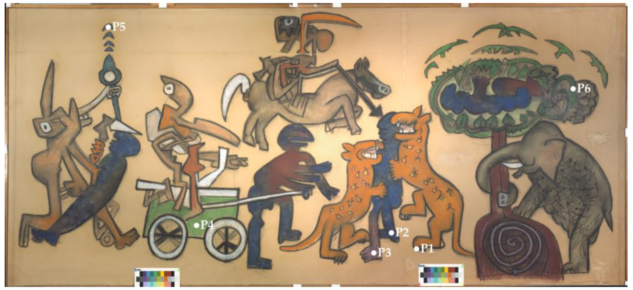 Heritage 06 00134 g003