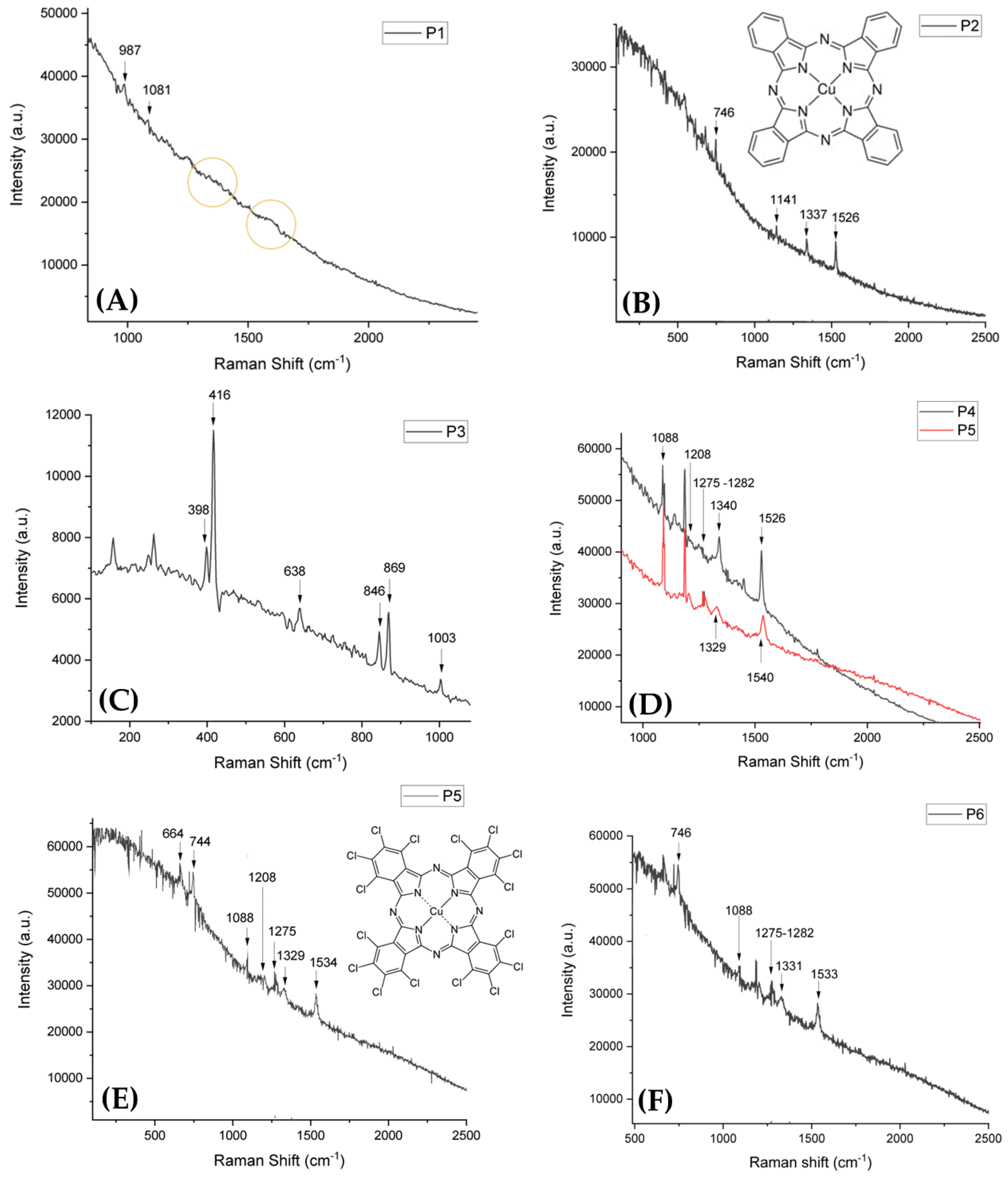 Heritage 06 00134 g009