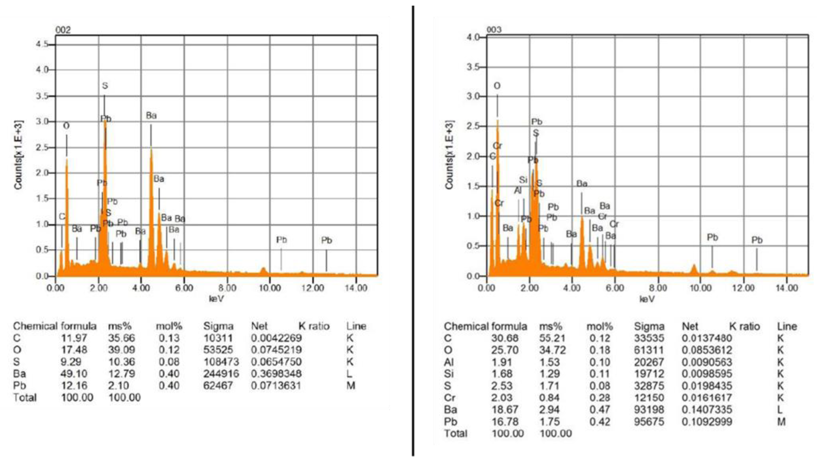 Heritage 06 00134 g014