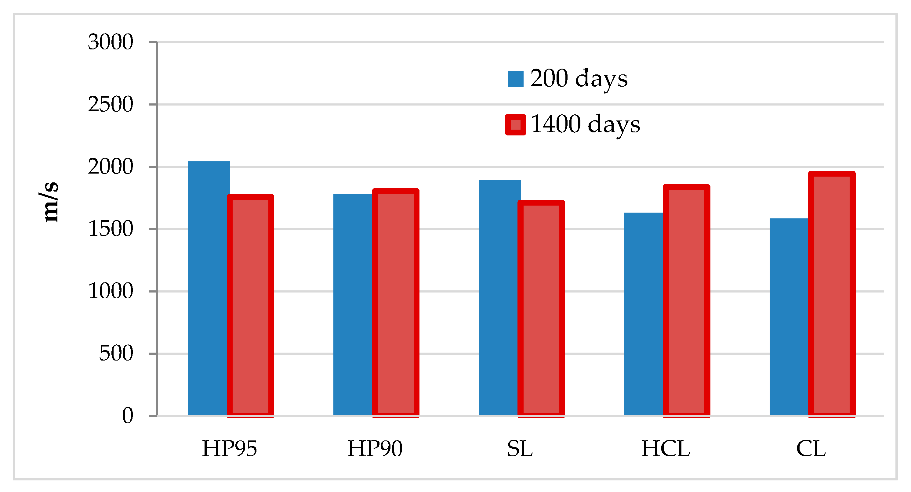 Heritage 06 00136 g013