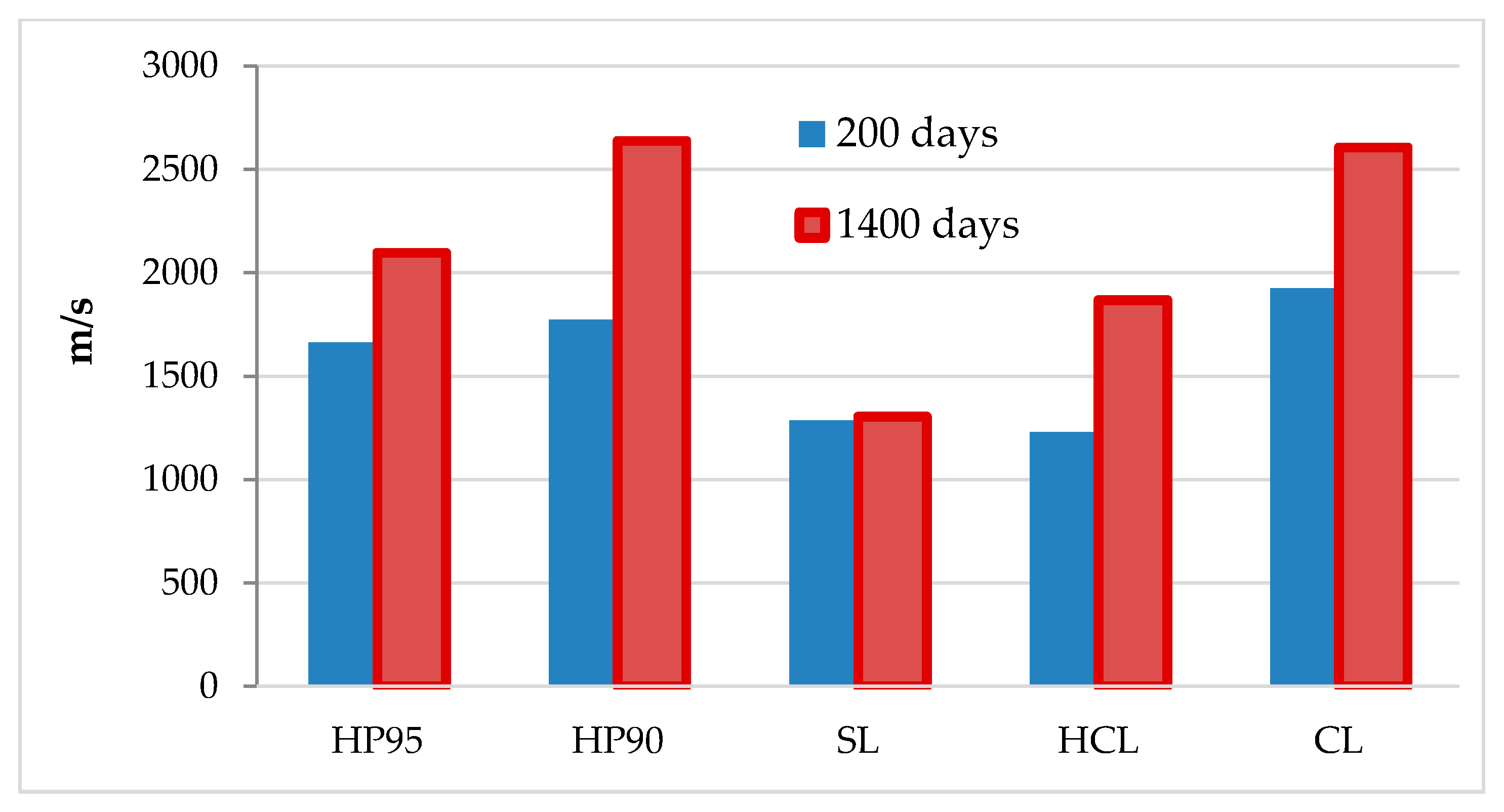 Heritage 06 00136 g014
