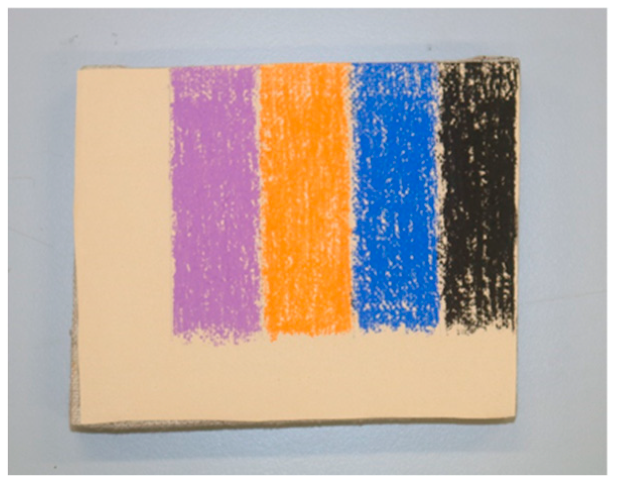 Heritage 06 00140 g004