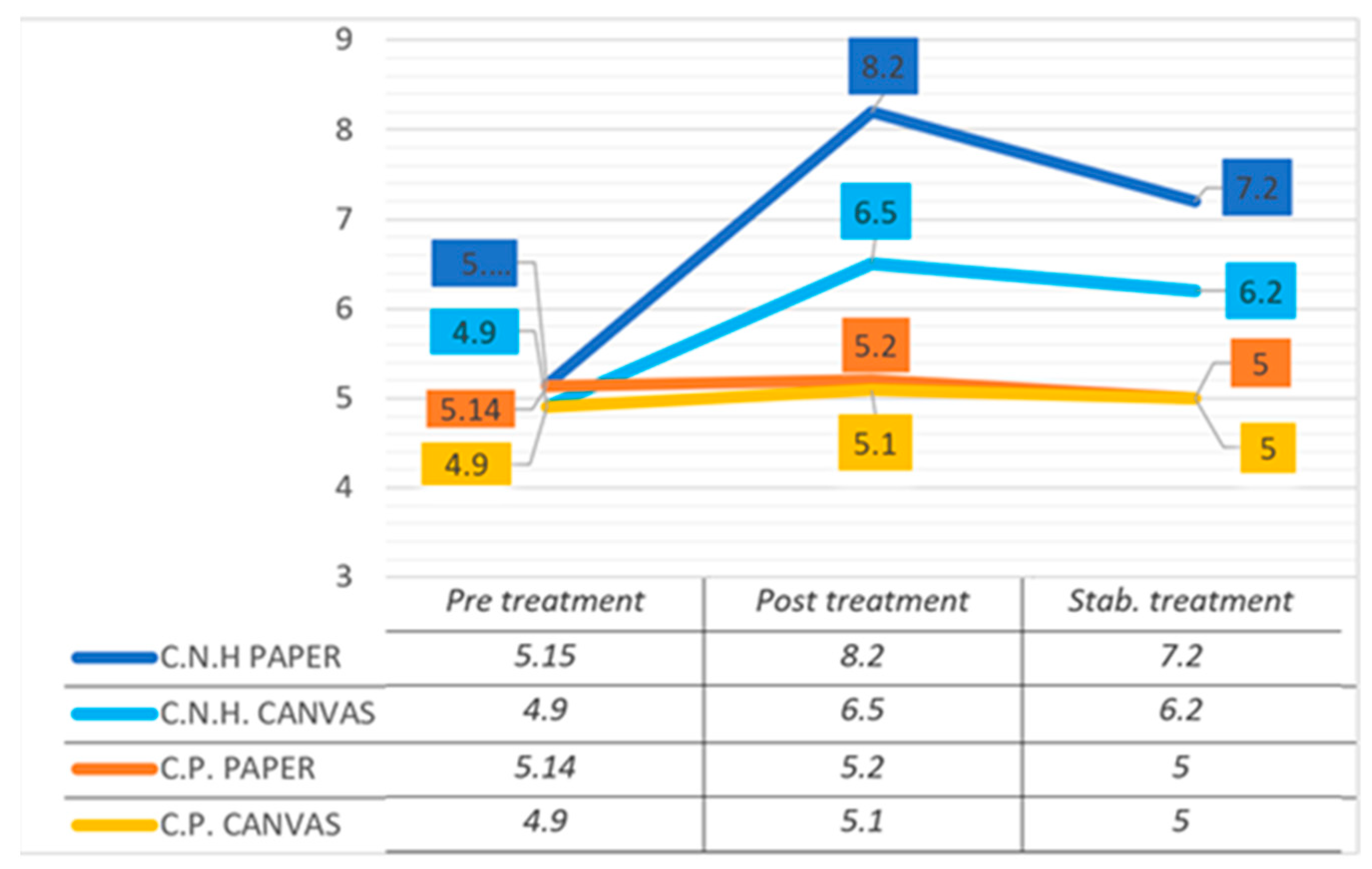 Heritage 06 00140 g007