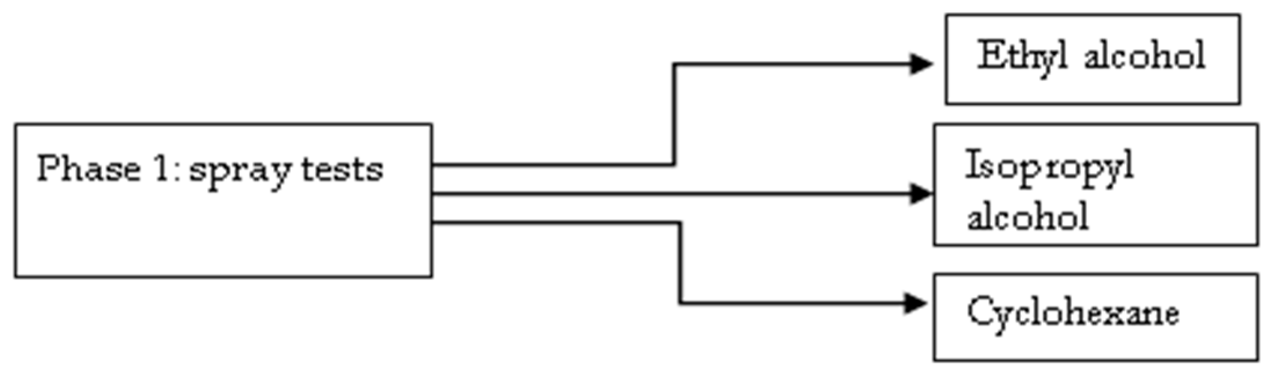 Heritage 06 00140 i001