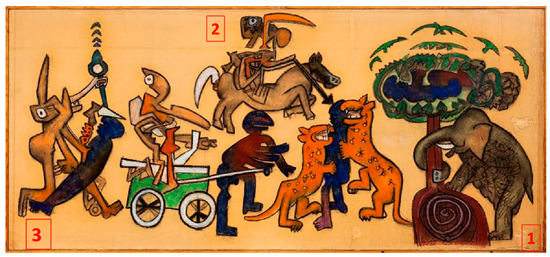 Heritage 06 00140 i003