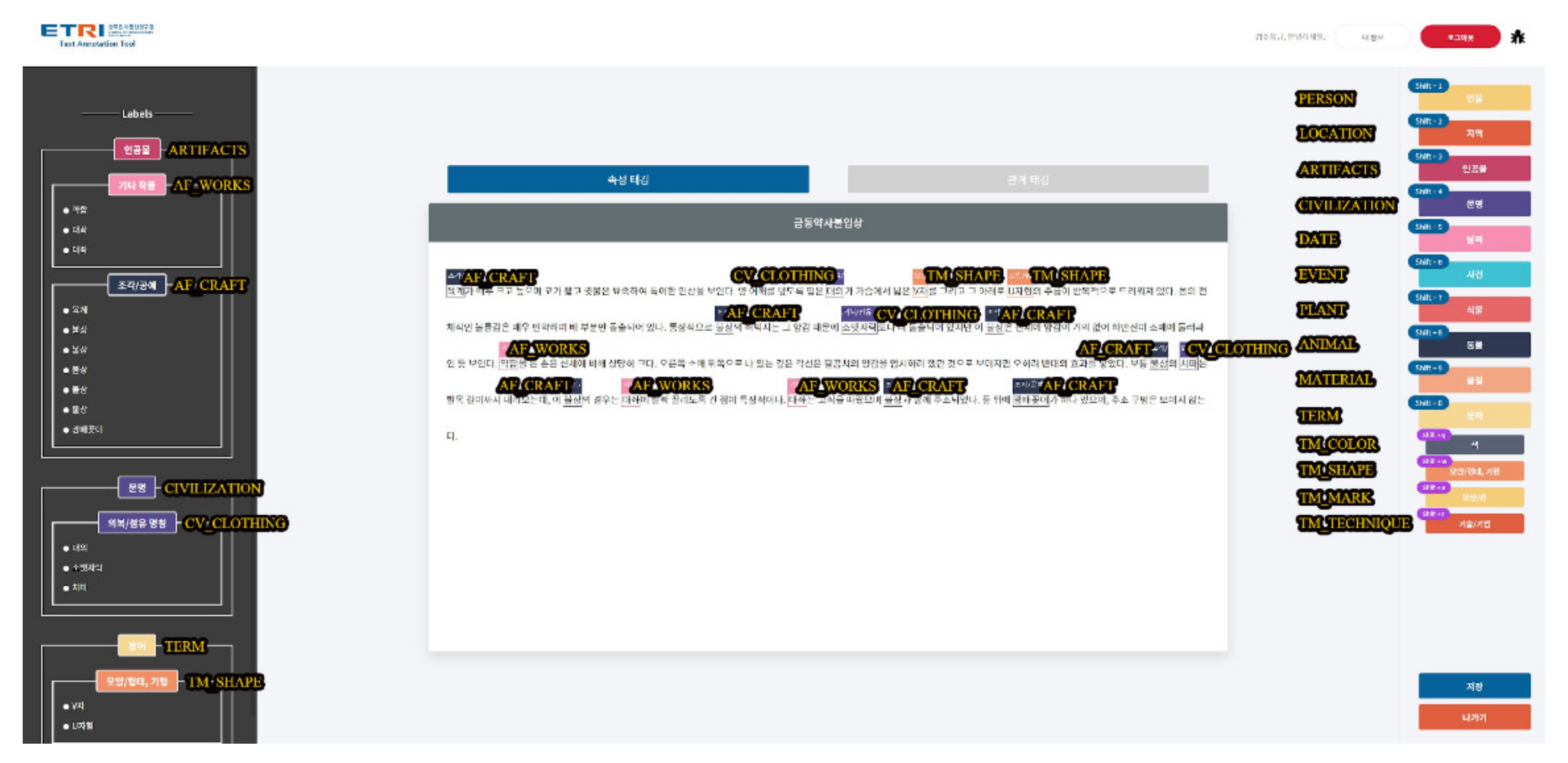 Heritage 06 00145 g001