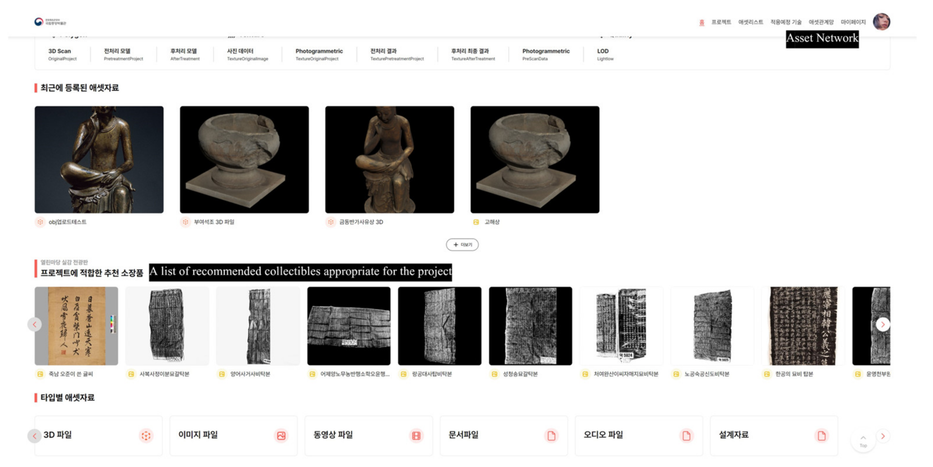 Heritage 06 00145 g003