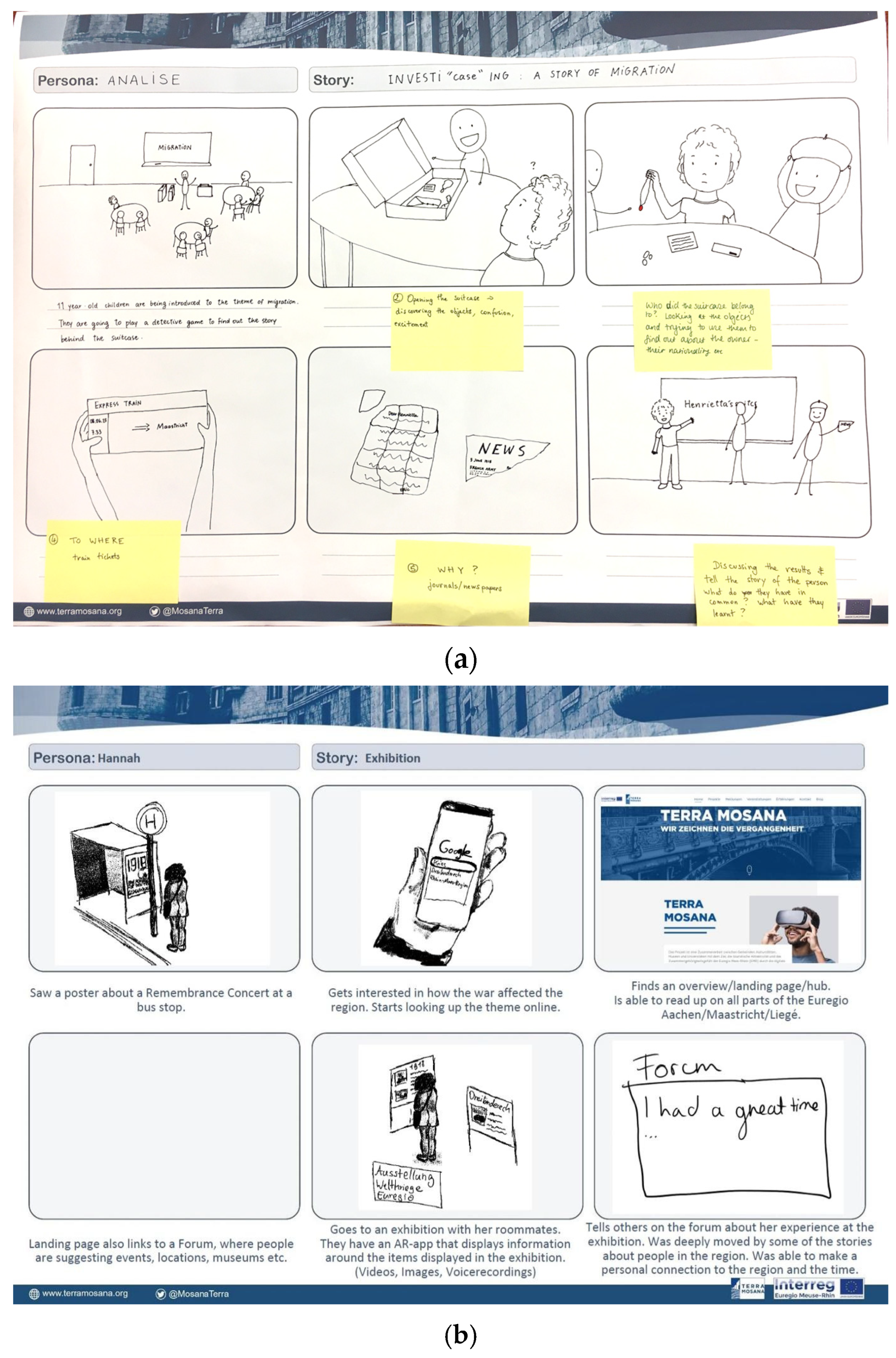 Heritage 06 00146 g002