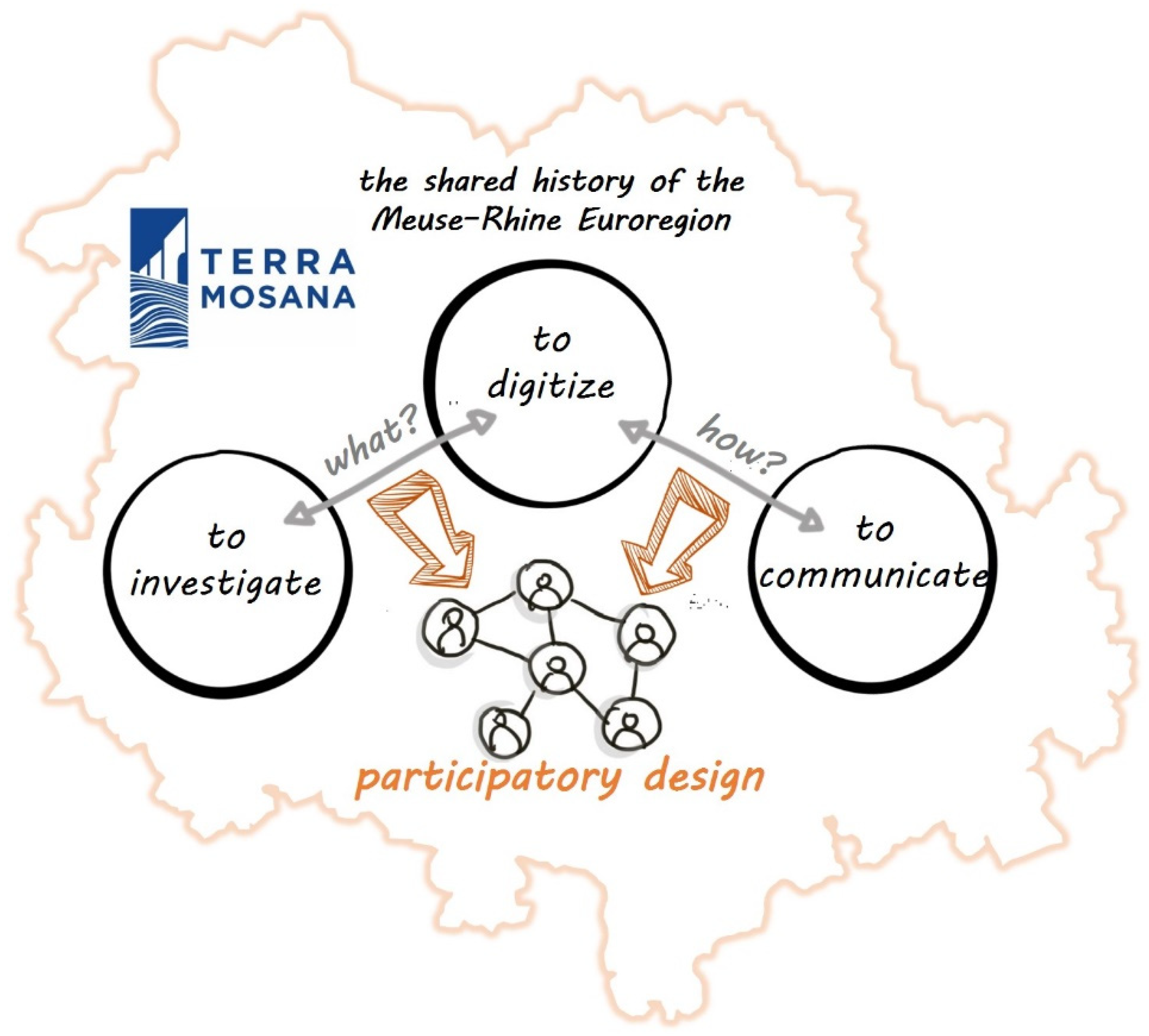 Heritage 06 00146 g004