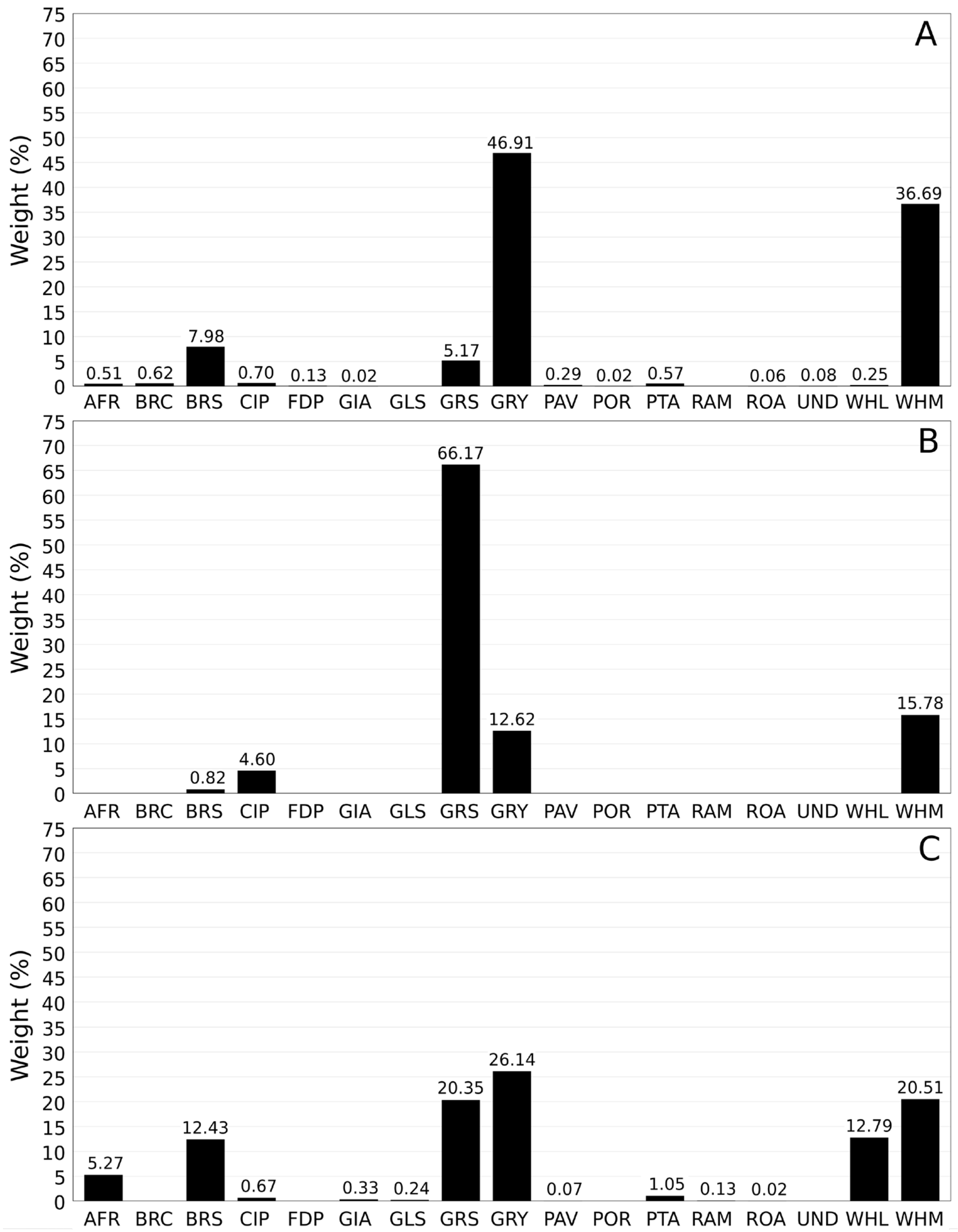 Heritage 06 00156 g007 Heritage 06 00156 g007