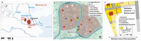 Heritage 06 00157 g001 550