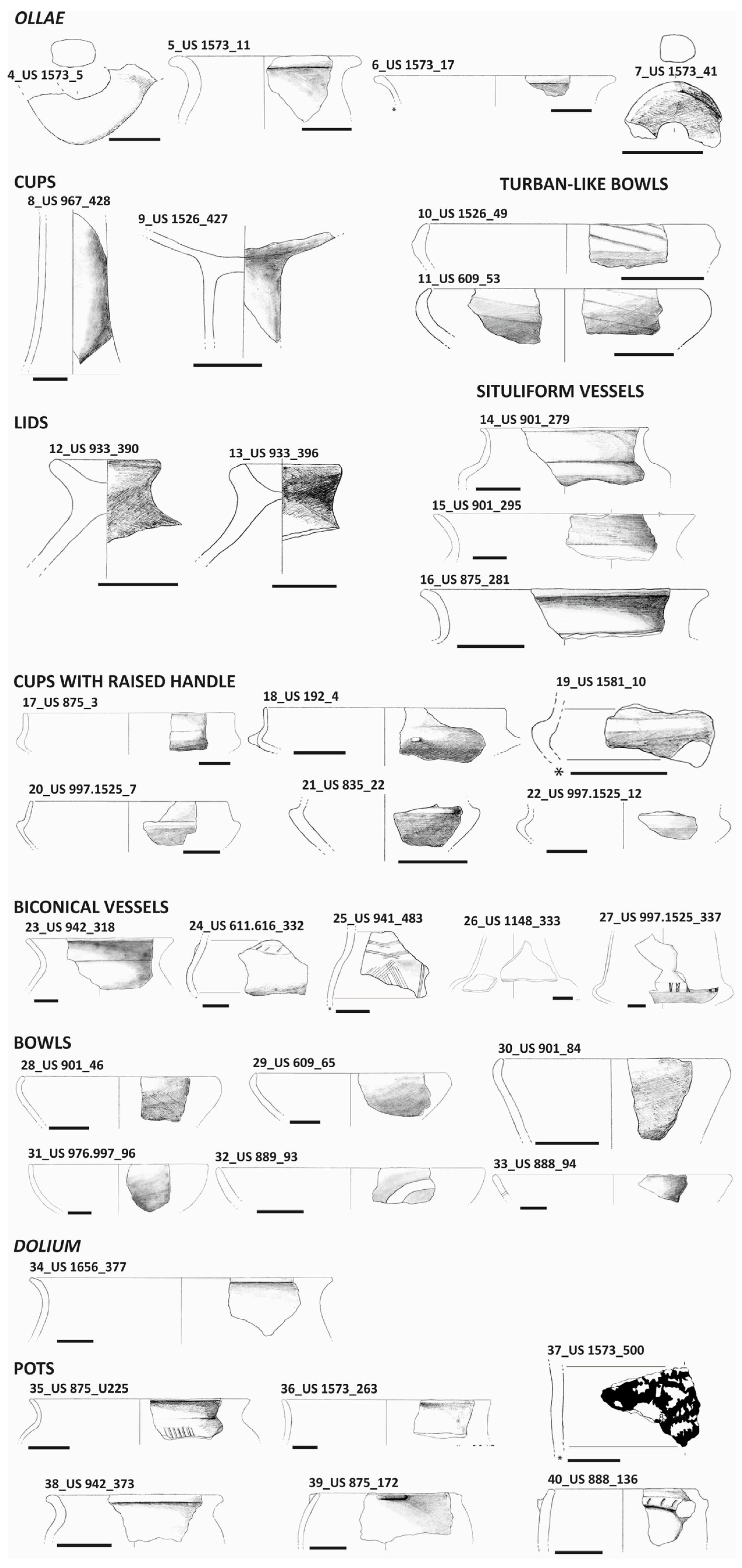 Heritage 06 00157 g002