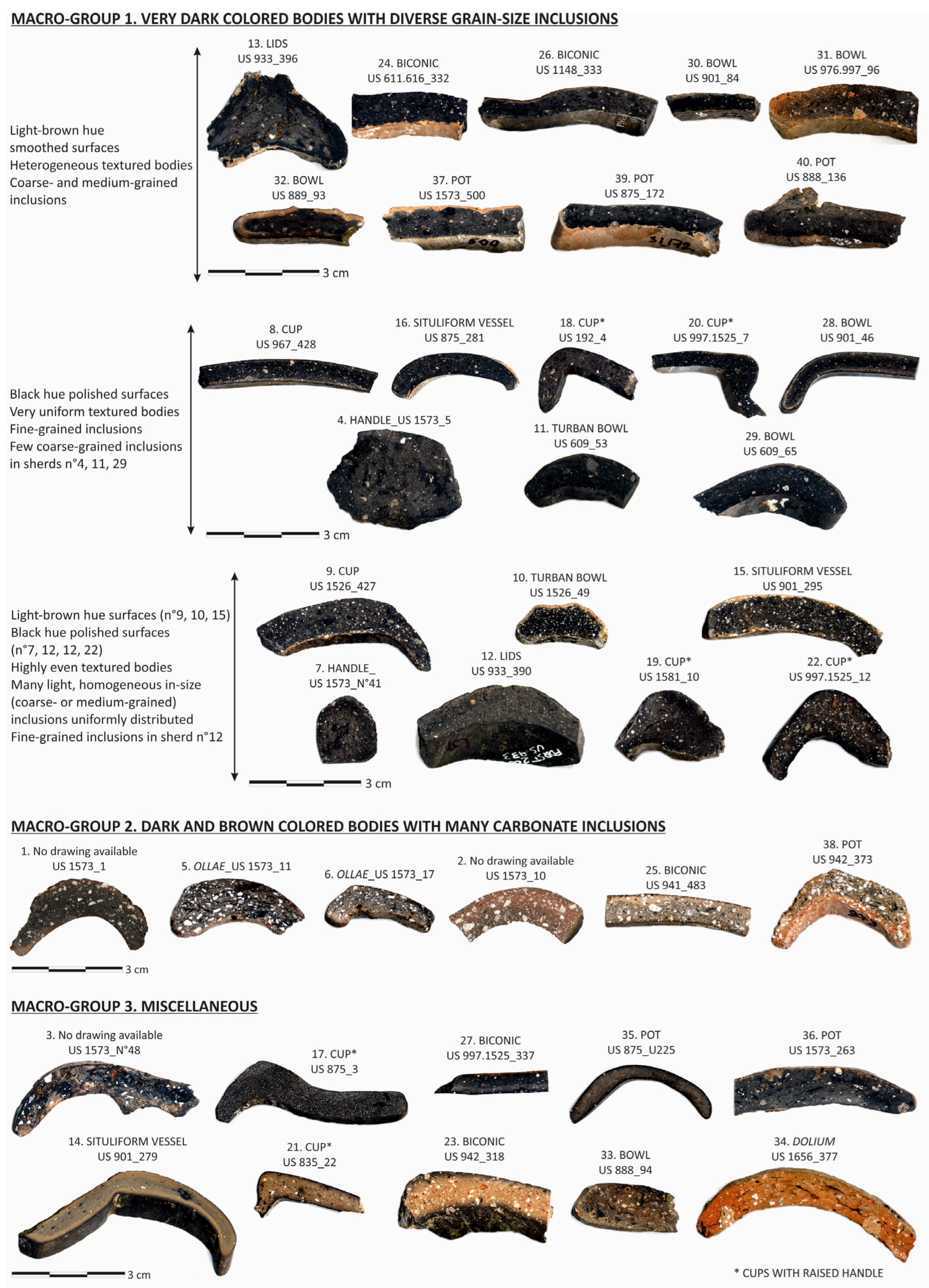 Heritage 06 00157 g003