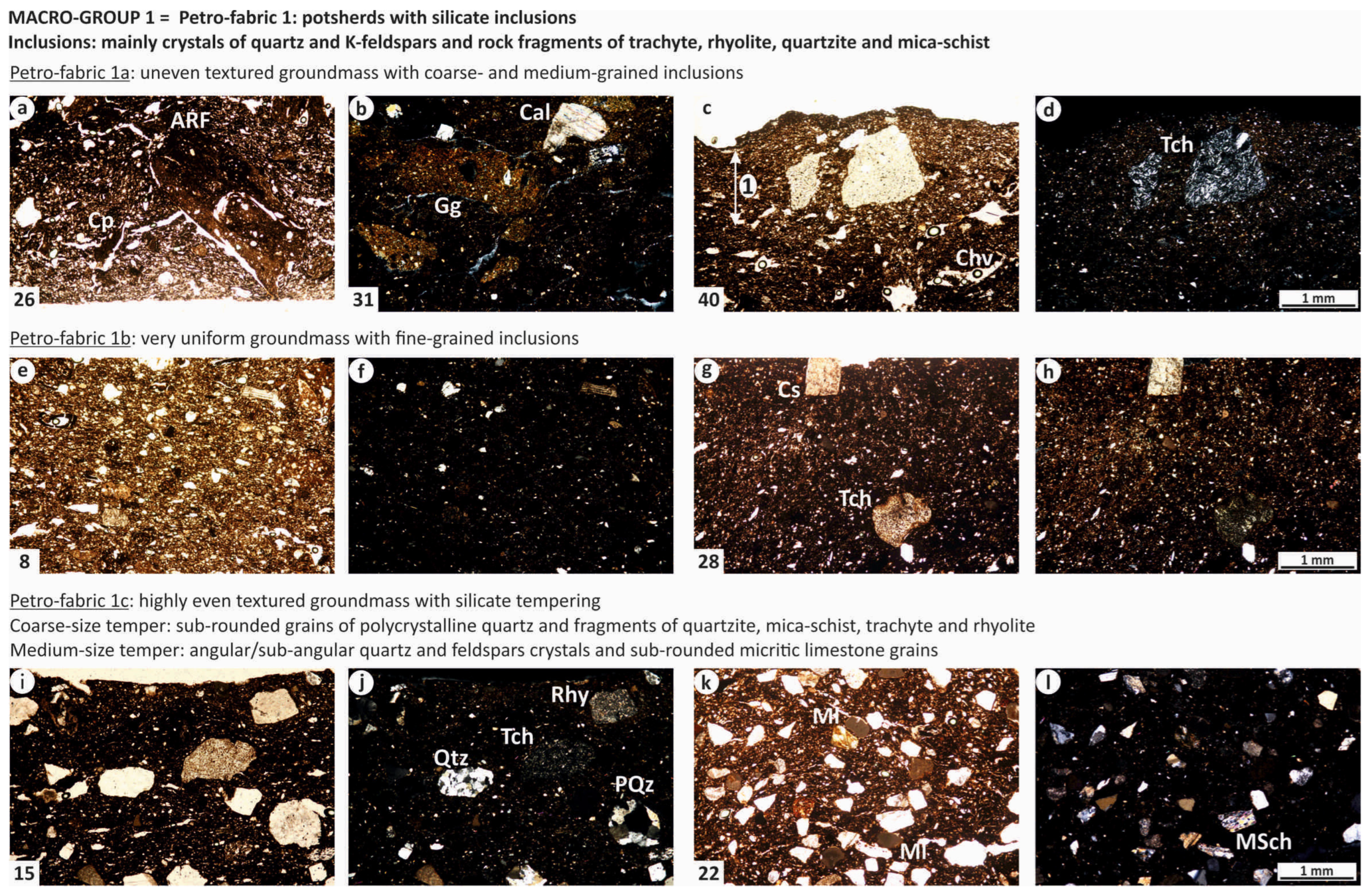 Heritage 06 00157 g004