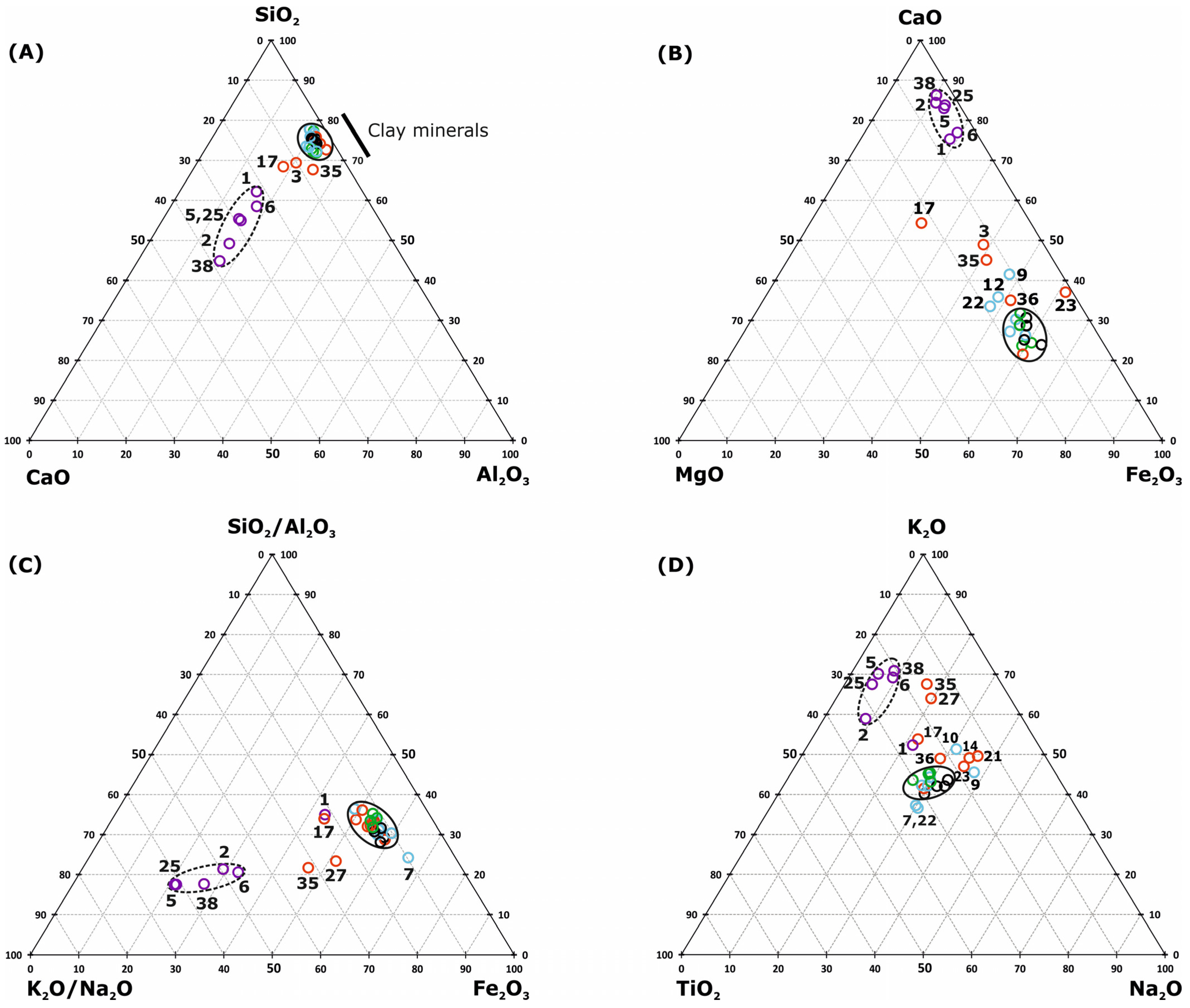 Heritage 06 00157 g007