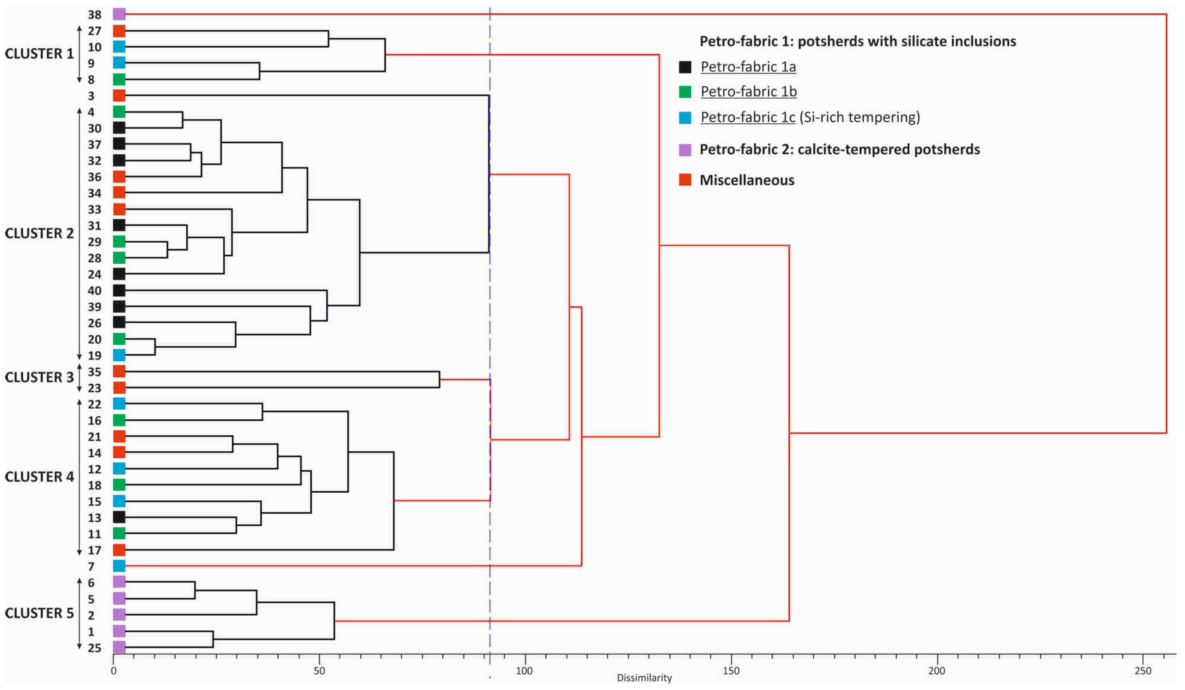 Heritage 06 00157 g009