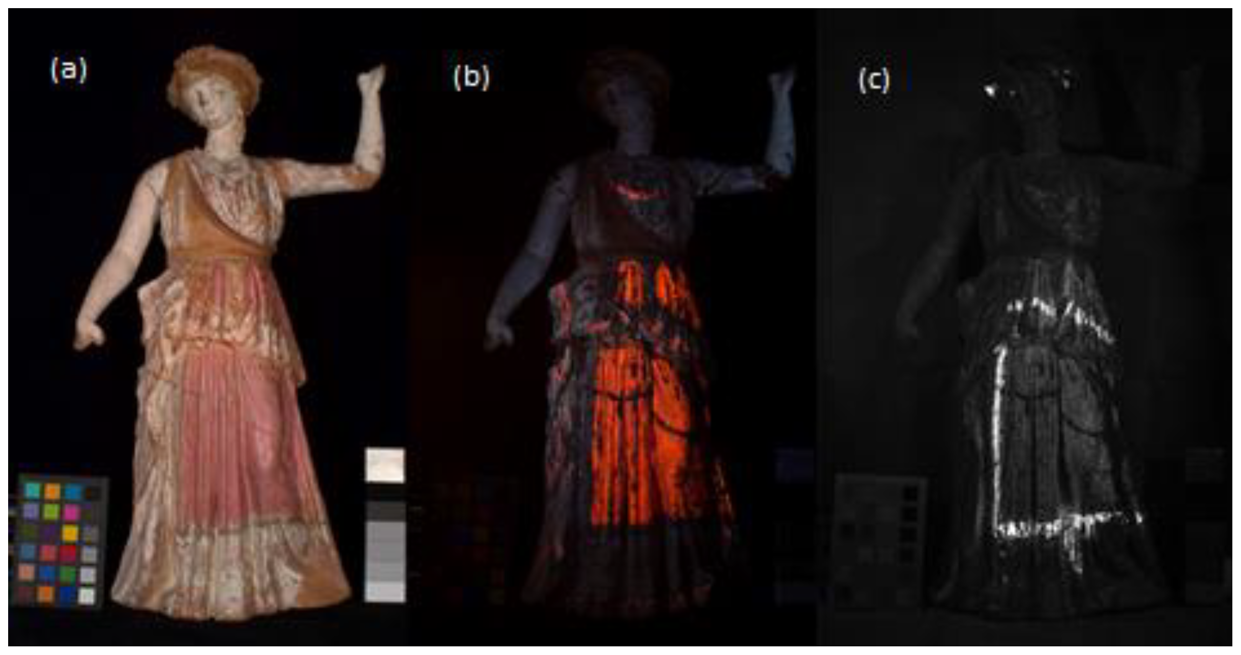 Heritage 06 00160 g008