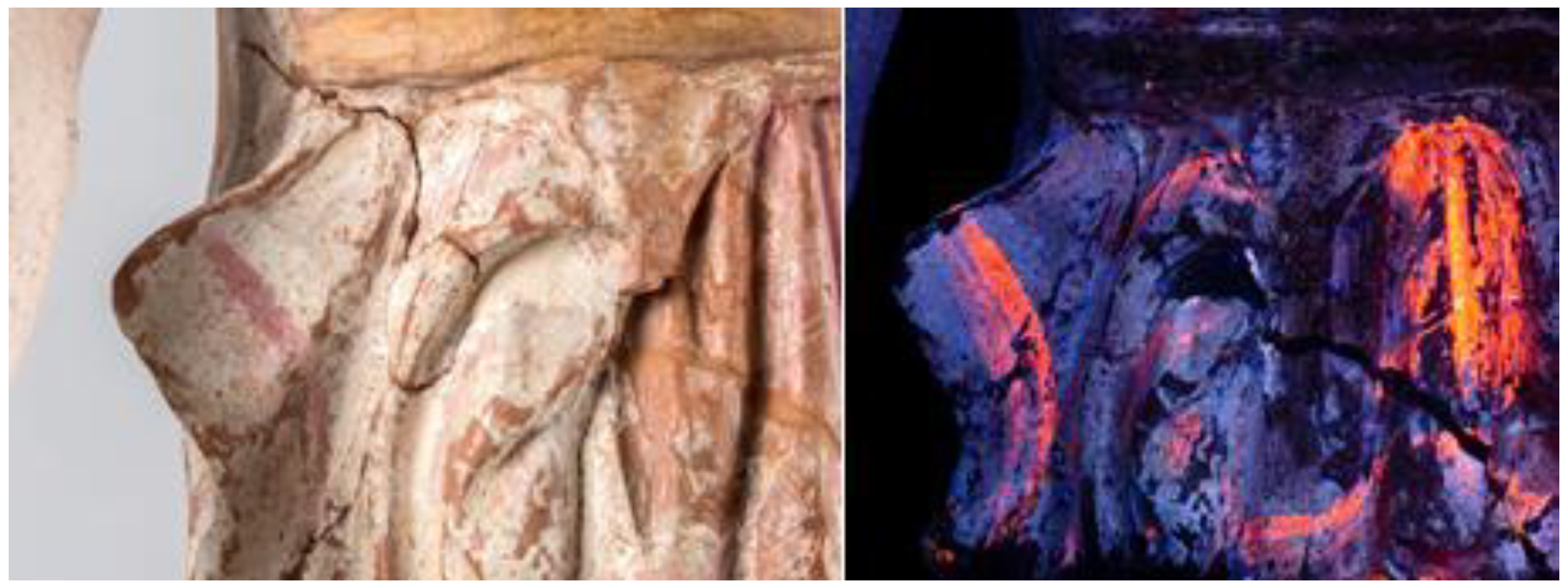 Heritage 06 00160 g013