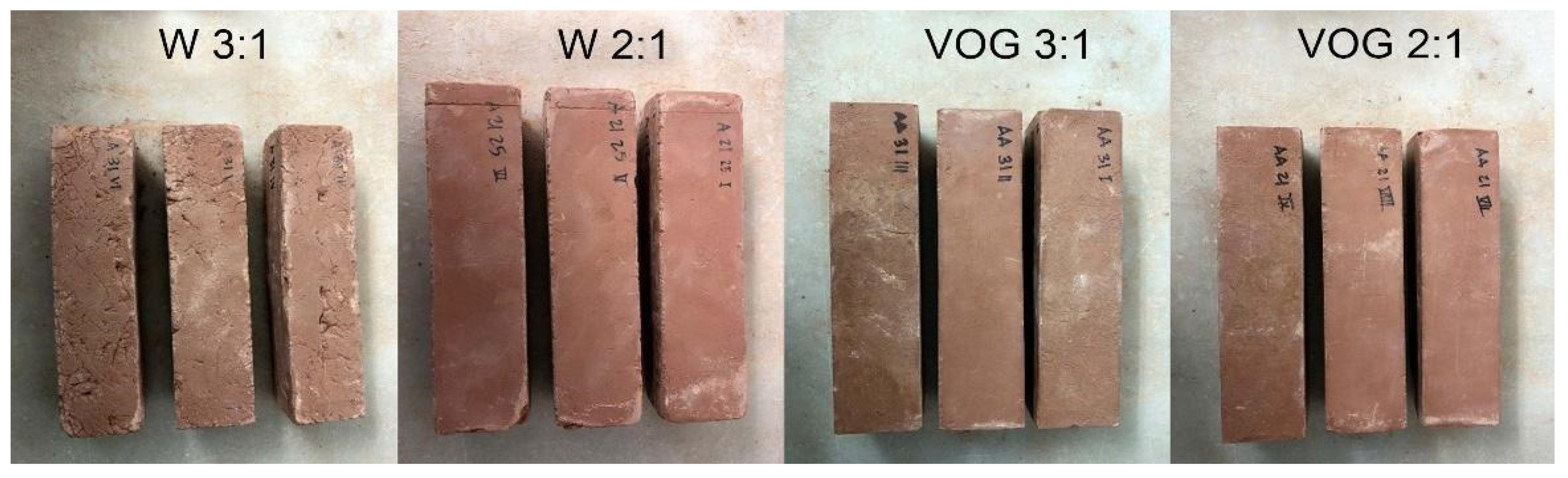 Heritage 06 00161 g010