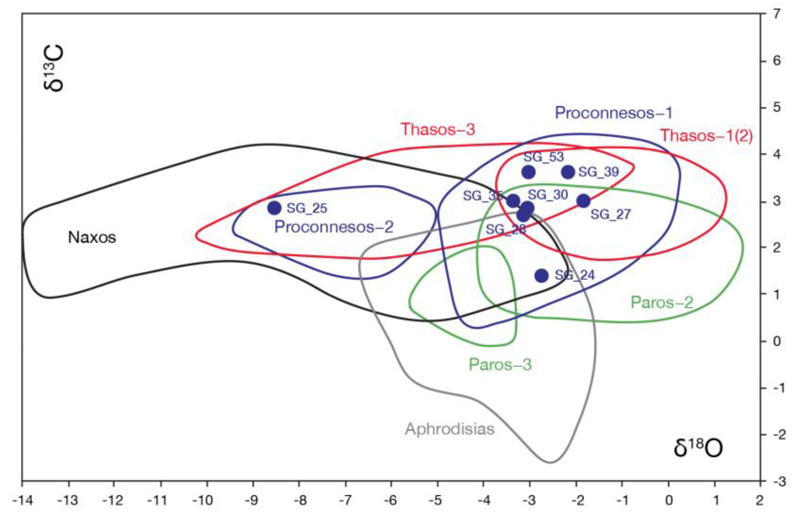 Heritage 06 00163 g005