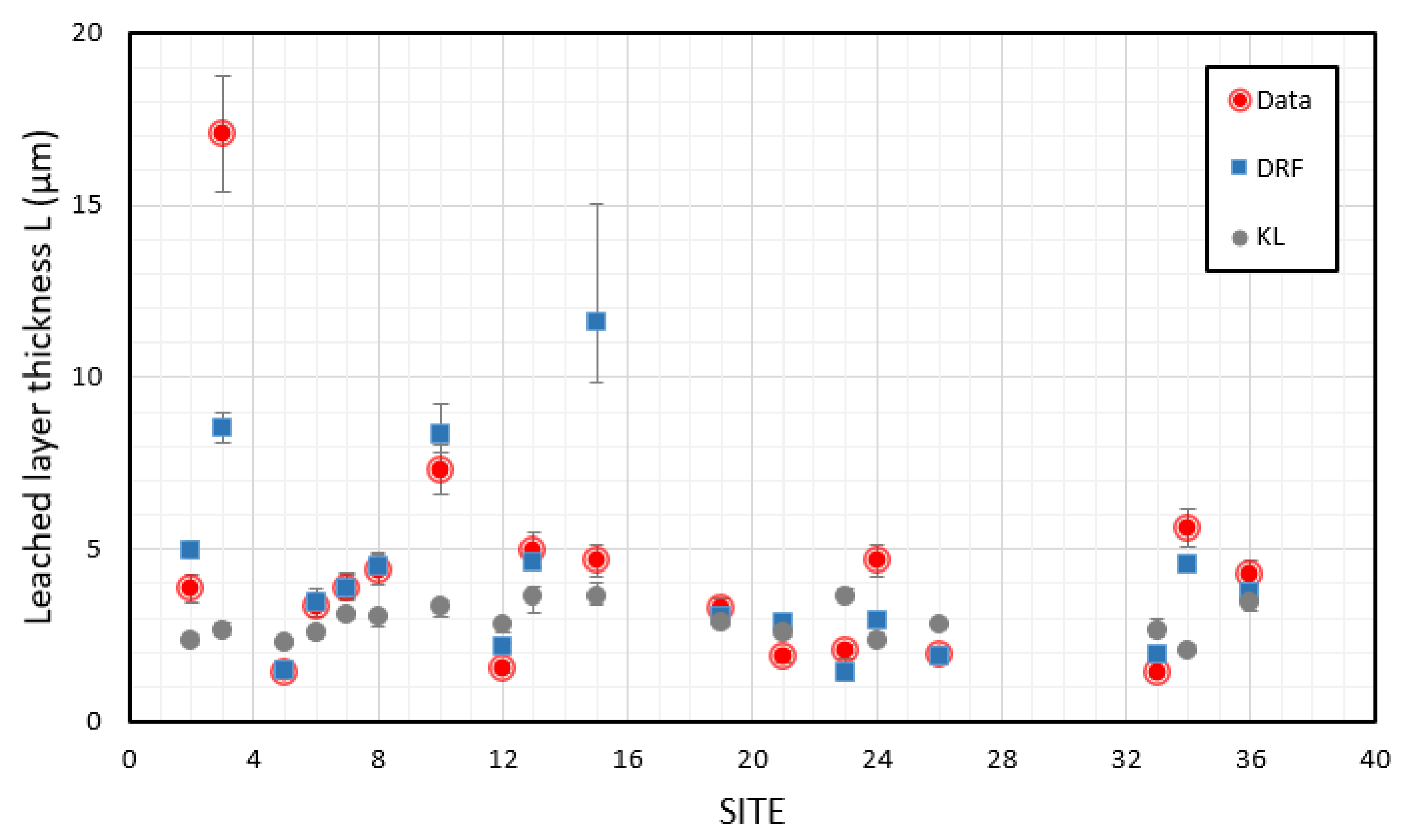 Heritage 06 00164 g001