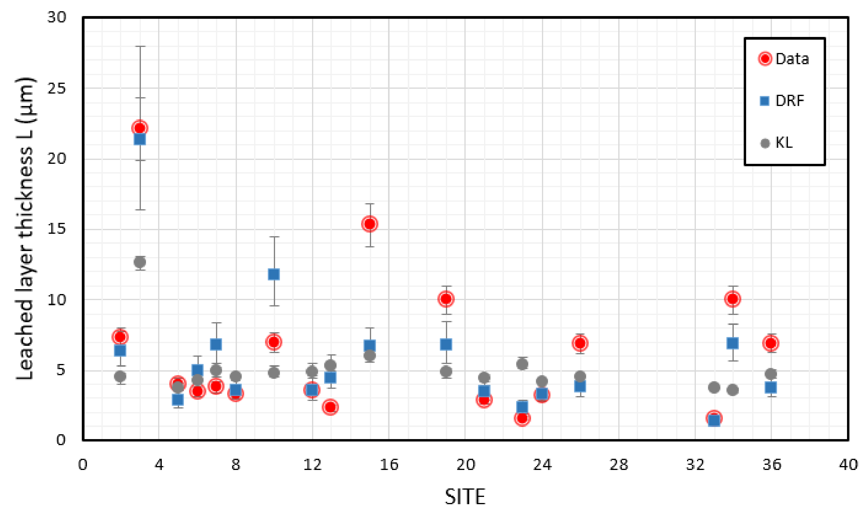 Heritage 06 00164 g002