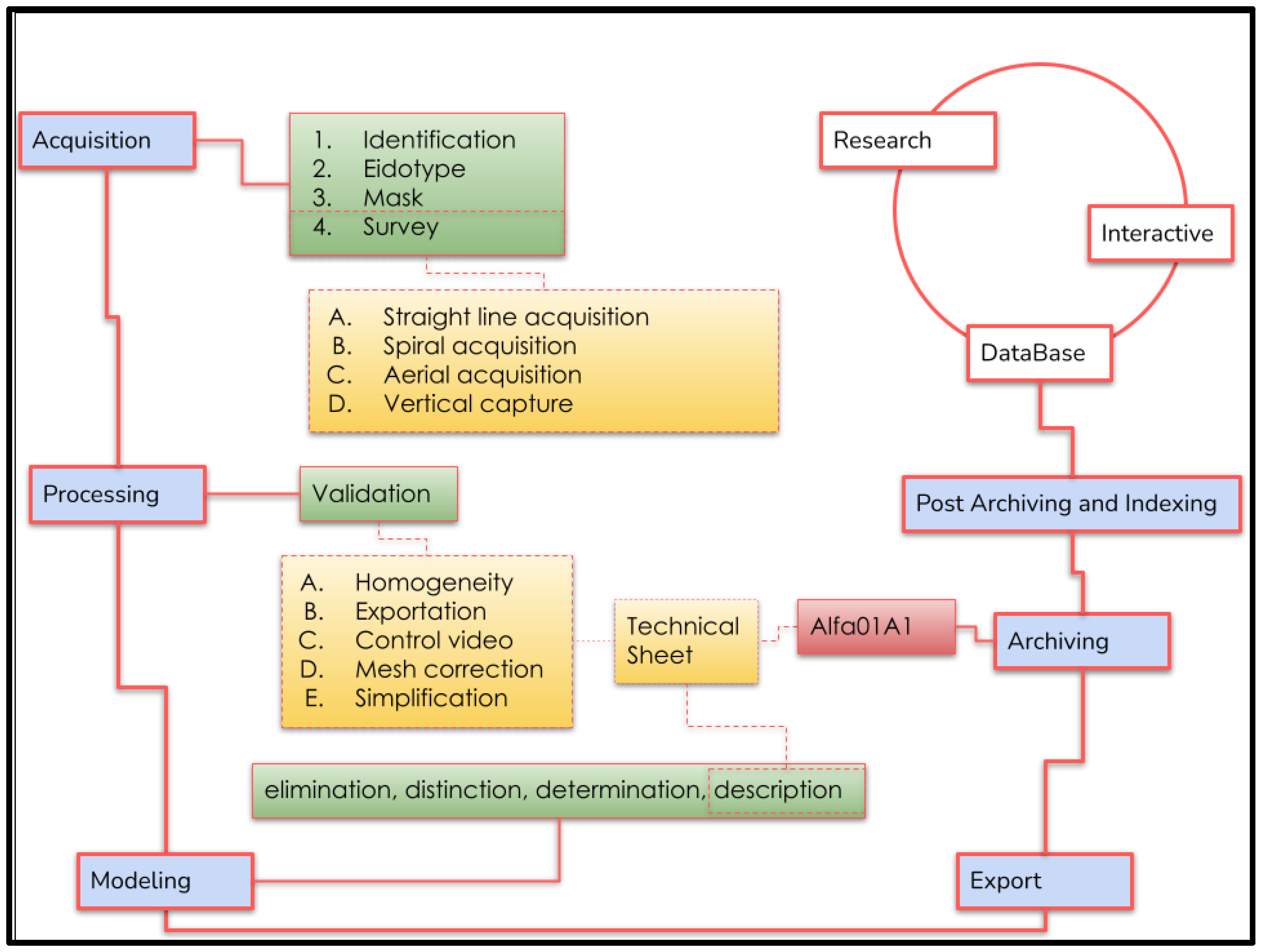 Heritage 06 00166 g001