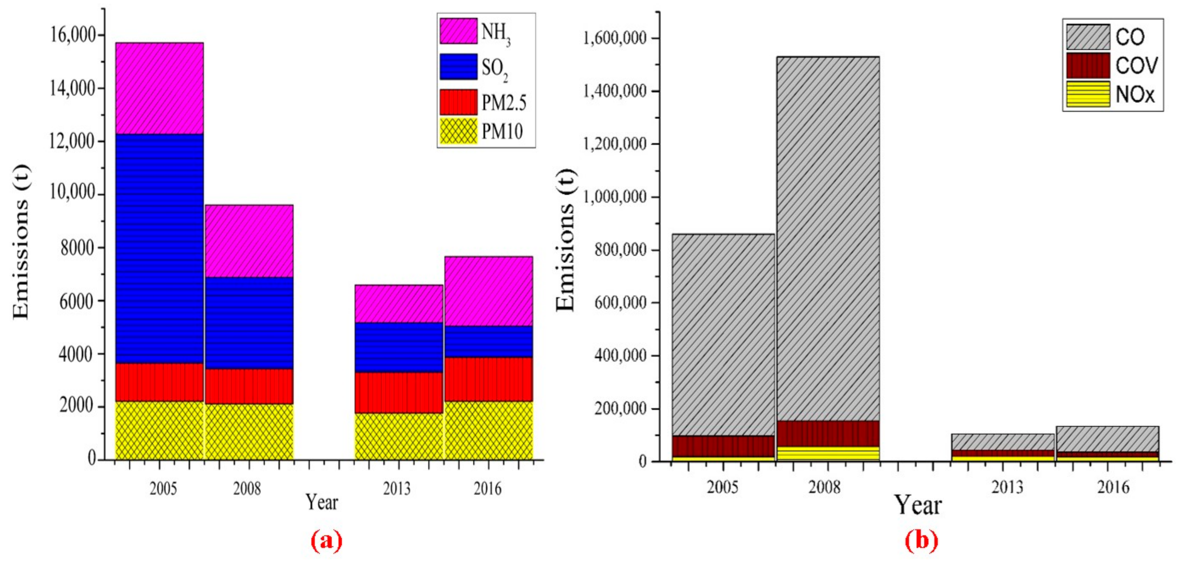Heritage 06 00167 g002