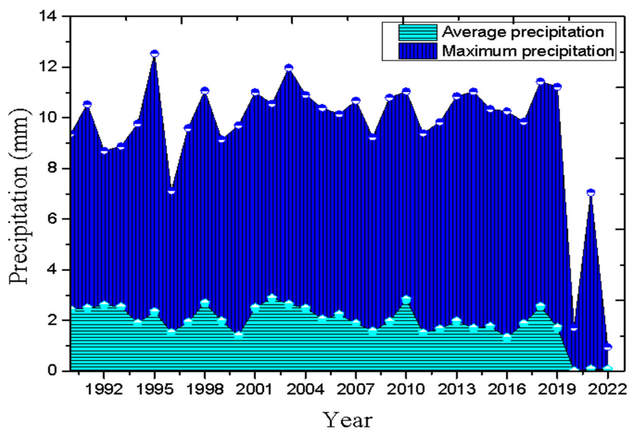 Heritage 06 00167 g003