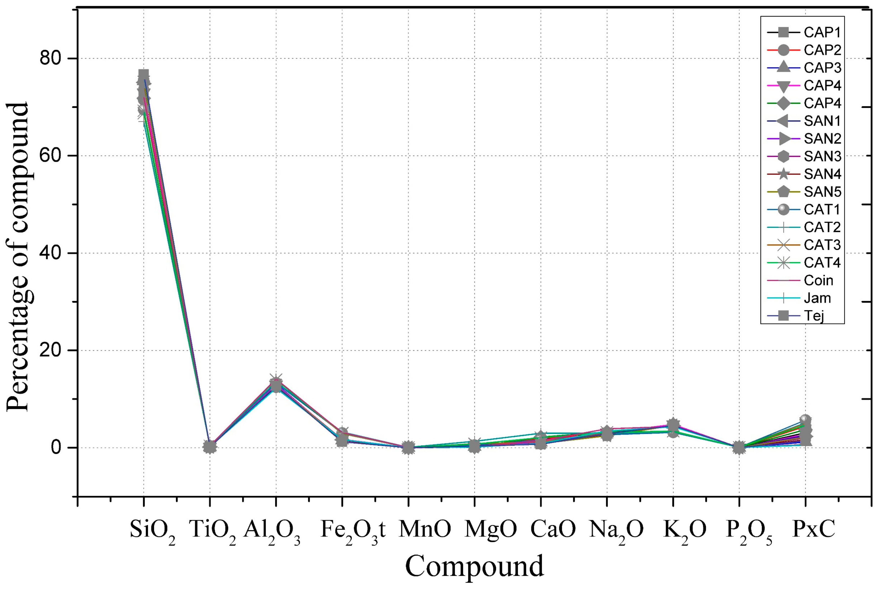 Heritage 06 00167 g011