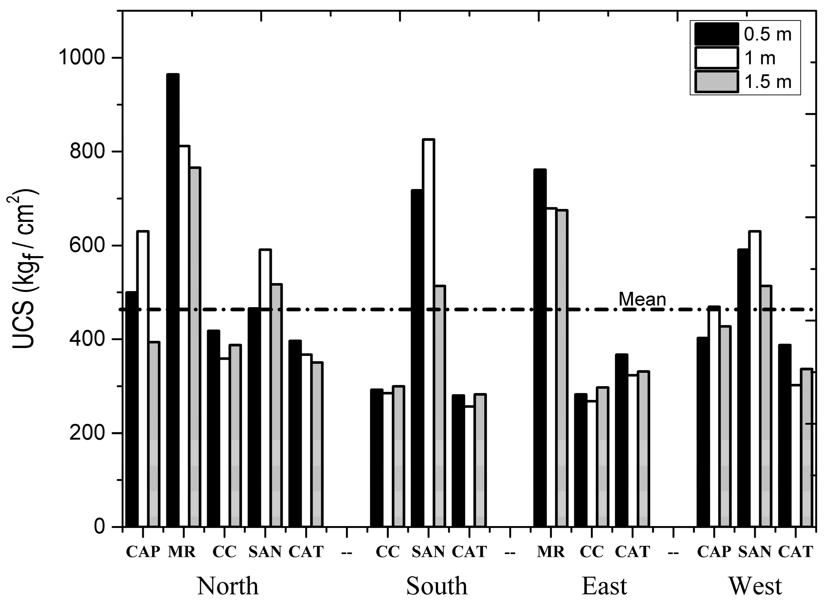 Heritage 06 00167 g016