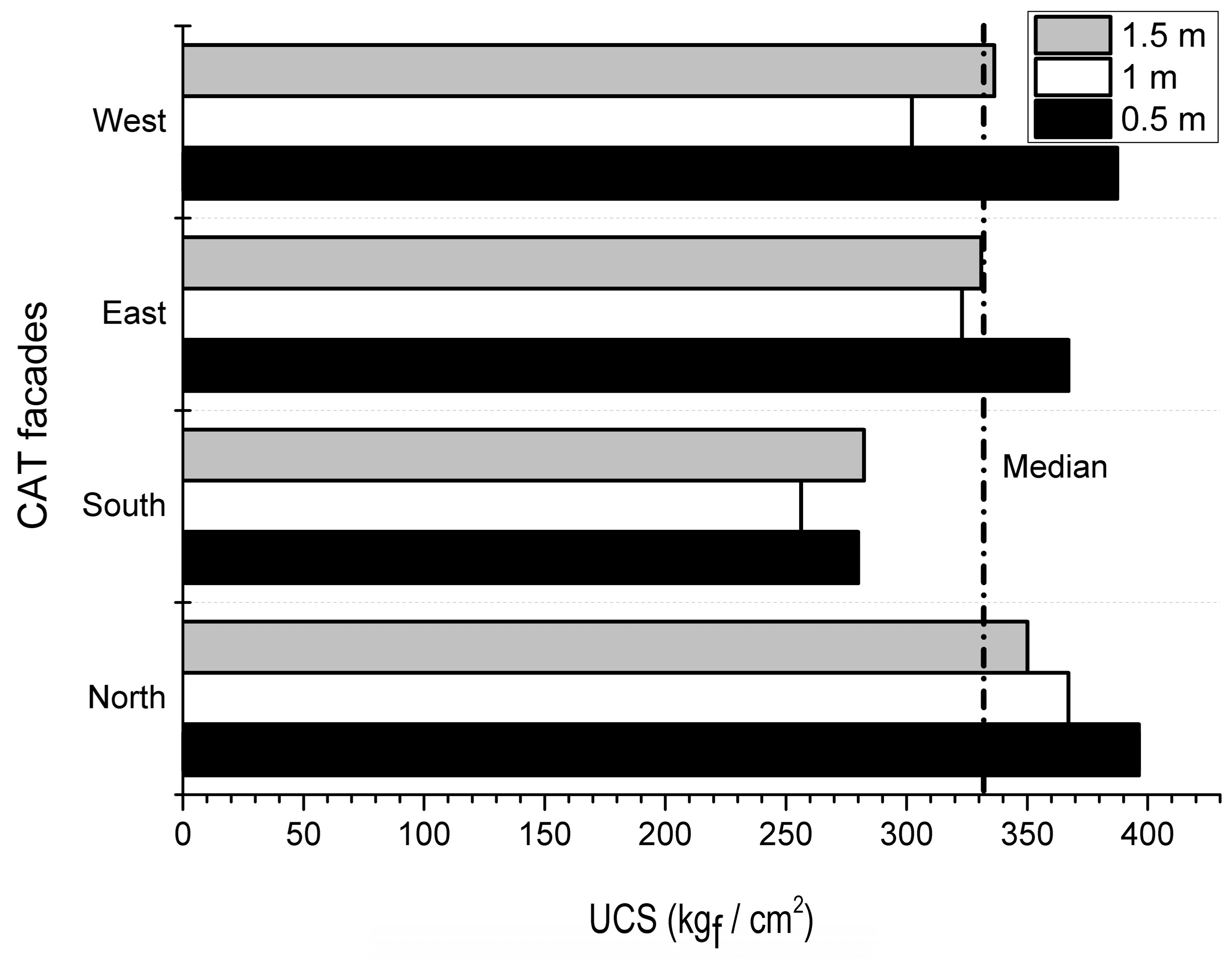 Heritage 06 00167 g017