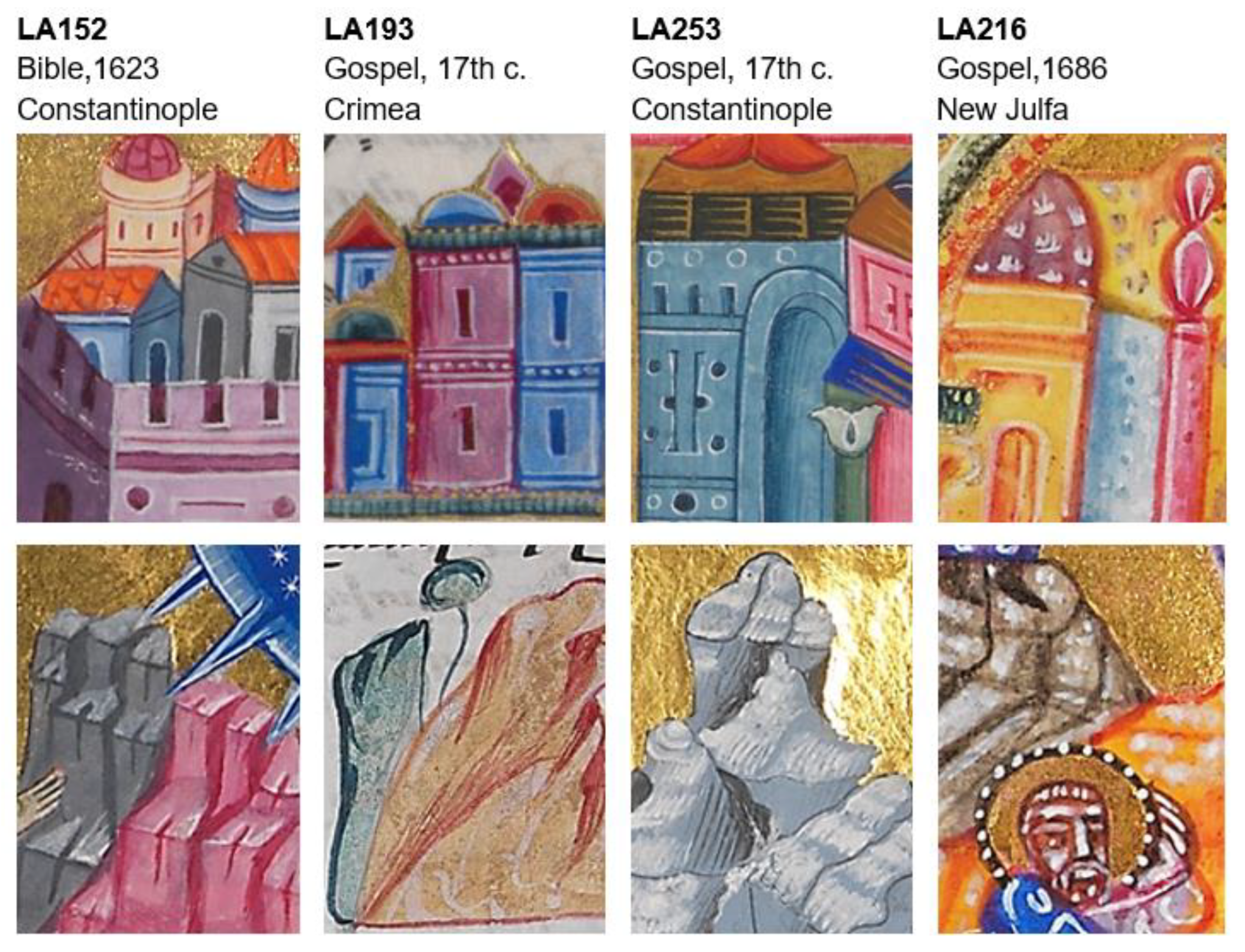 Heritage 06 00170 g018 Heritage 06 00170 g018