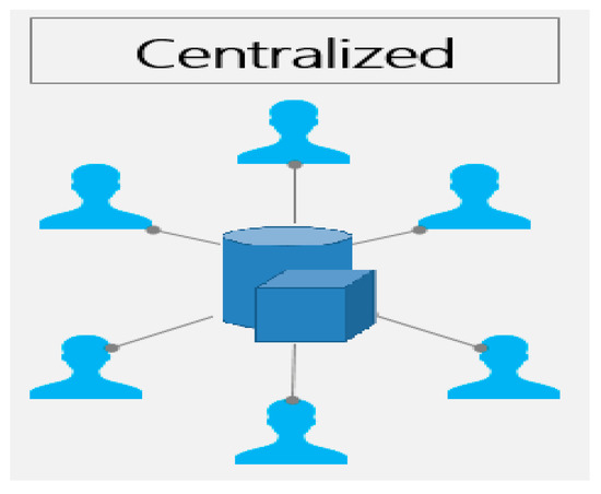 Heritage 06 00171 g002