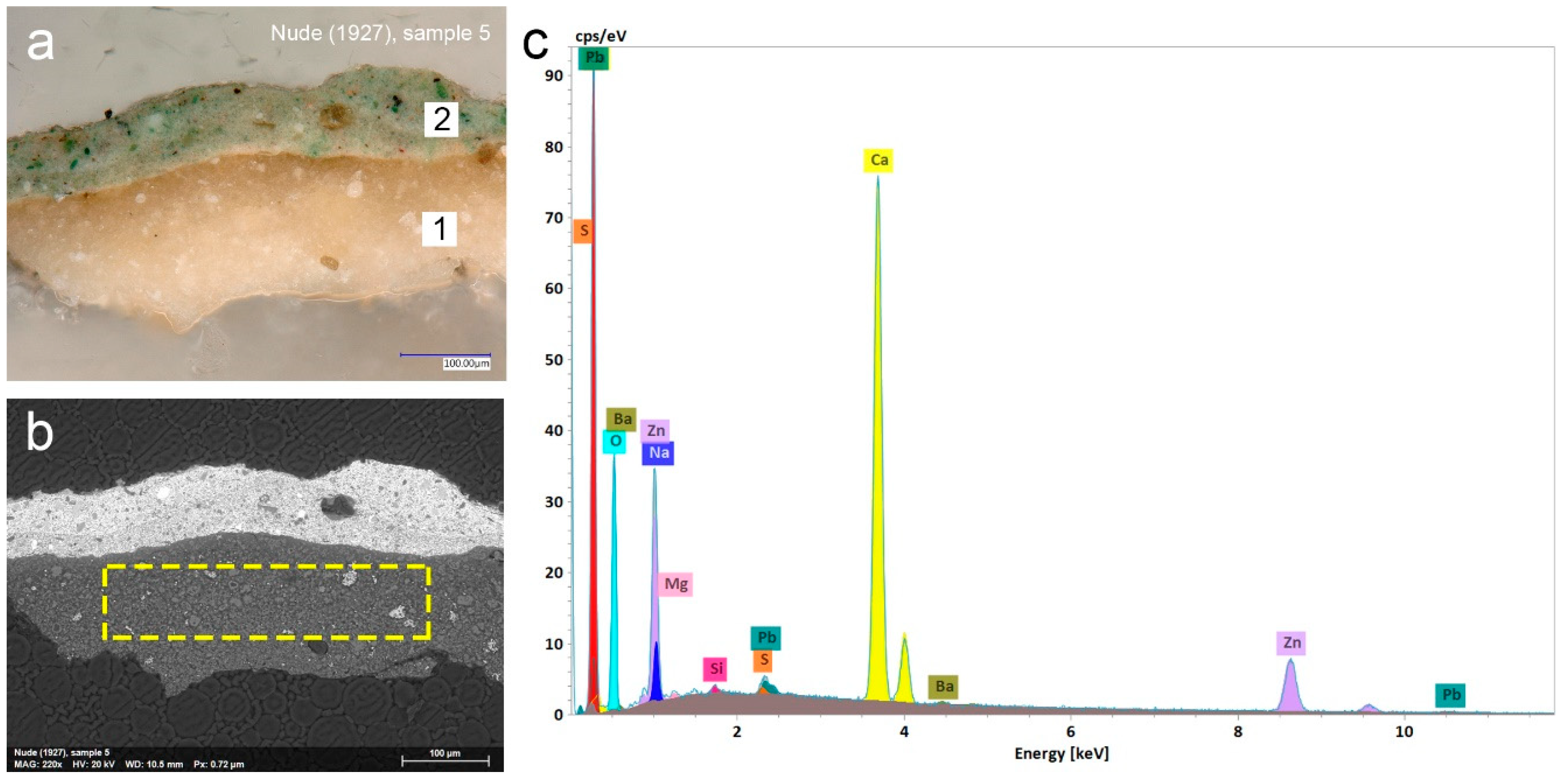 Heritage 06 00173 g005 Heritage 06 00173 g005